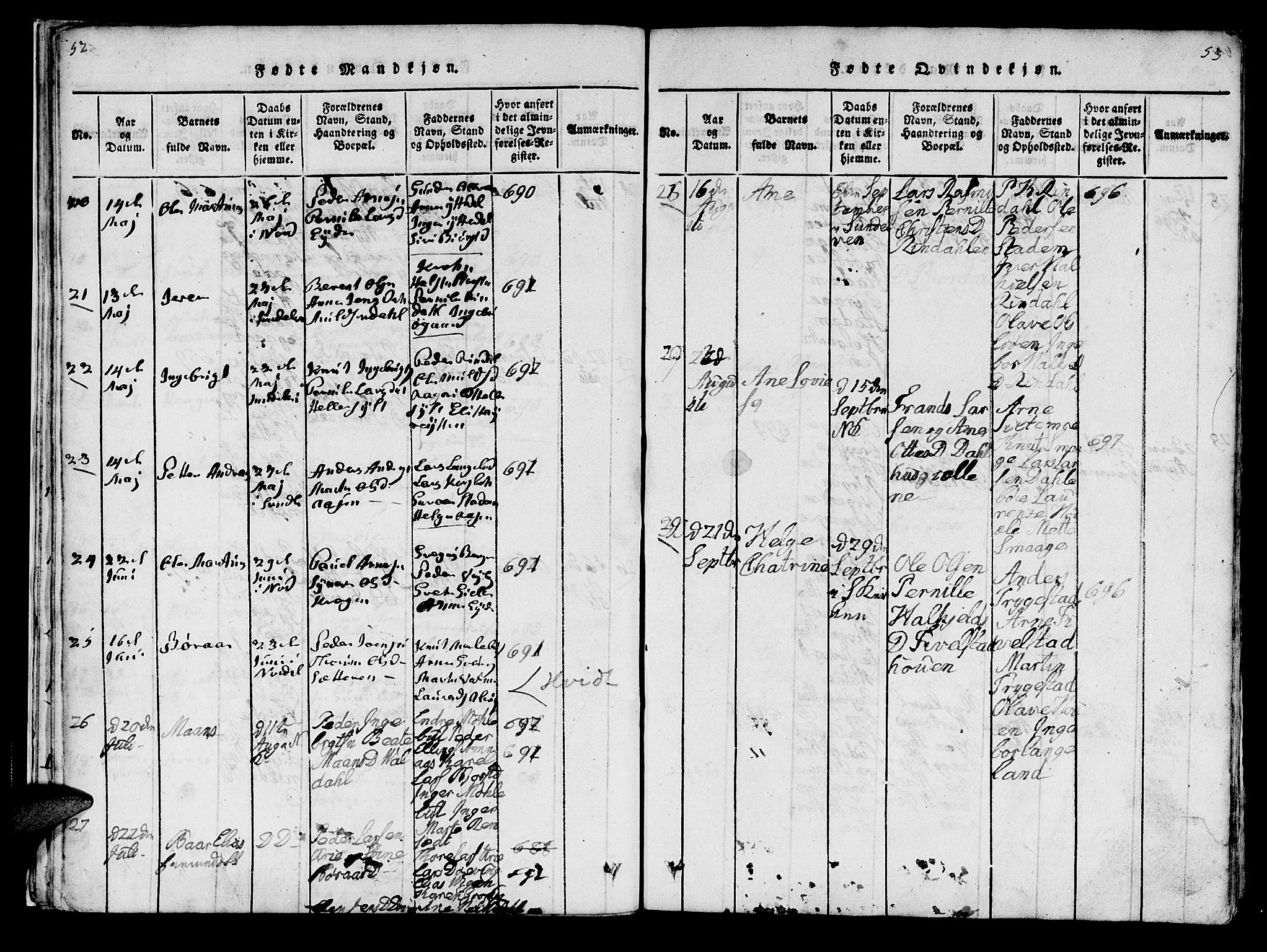 Ministerialprotokoller, klokkerbøker og fødselsregistre - Møre og Romsdal, SAT/A-1454/519/L0246: Parish register (official) no. 519A05, 1817-1834, p. 52-53