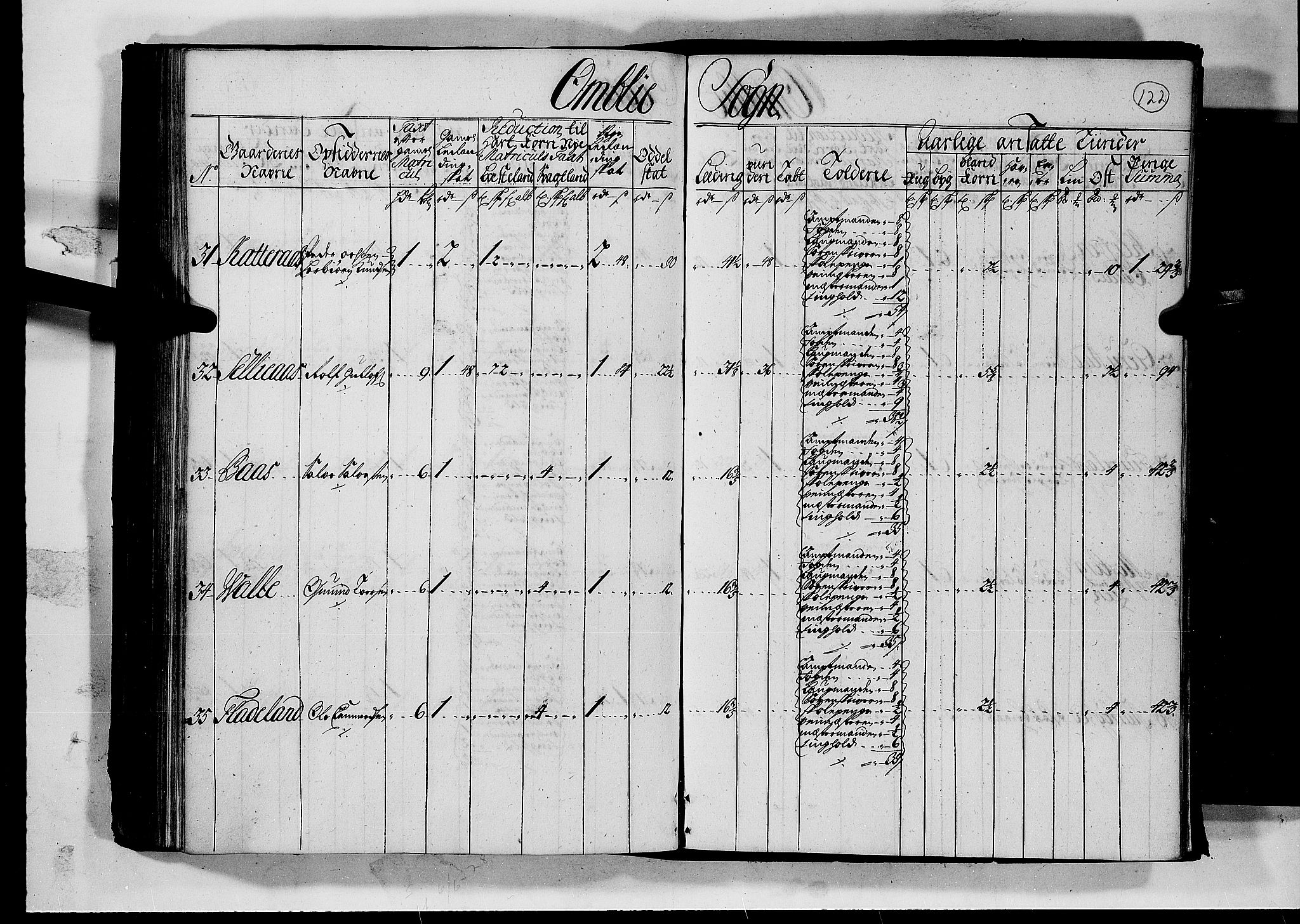 Rentekammeret inntil 1814, Realistisk ordnet avdeling, AV/RA-EA-4070/N/Nb/Nbf/L0126: Råbyggelag matrikkelprotokoll, 1723, p. 127