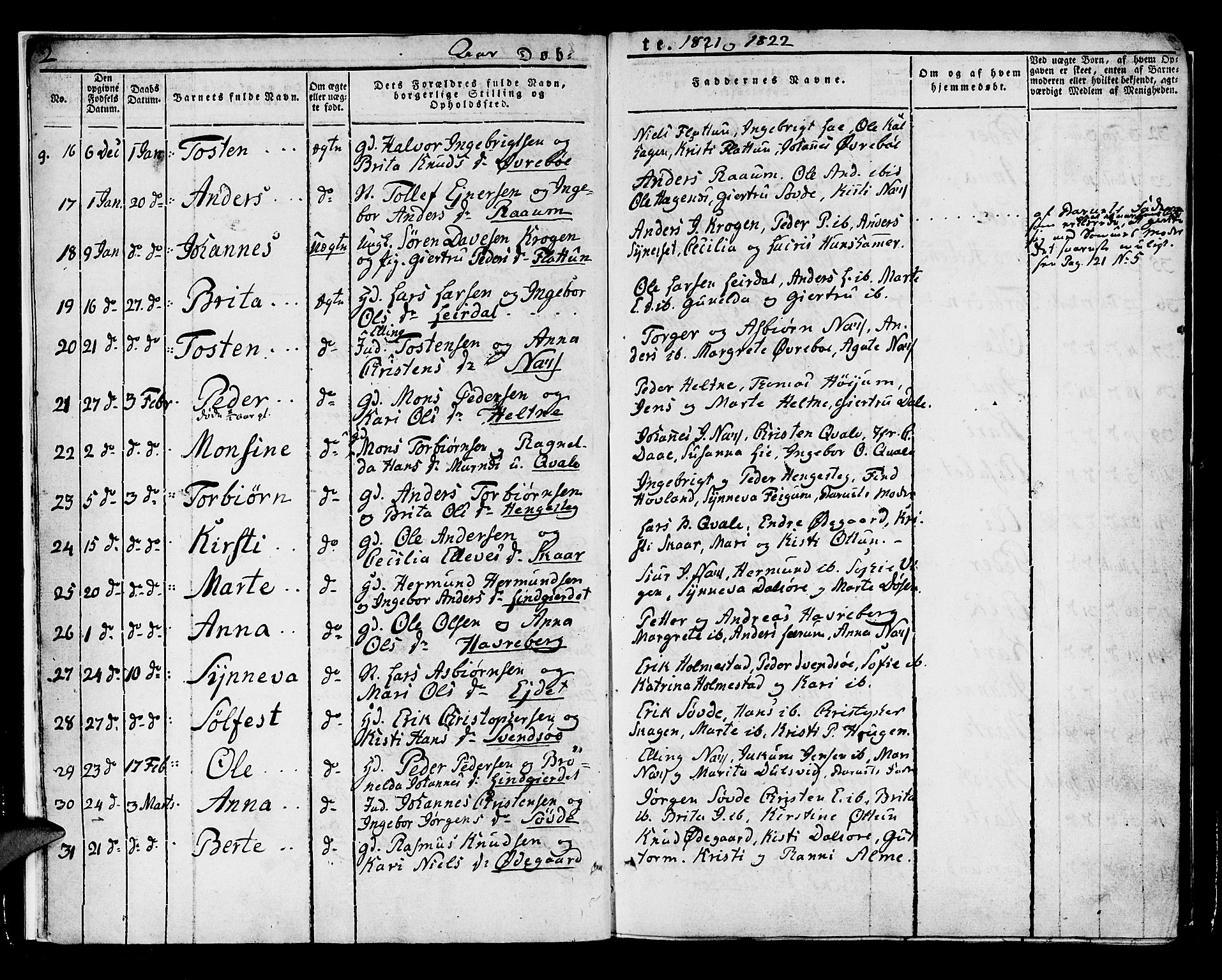 Luster sokneprestembete, SAB/A-81101/H/Haa/Haaa/L0004: Parish register (official) no. A 4, 1821-1832, p. 2