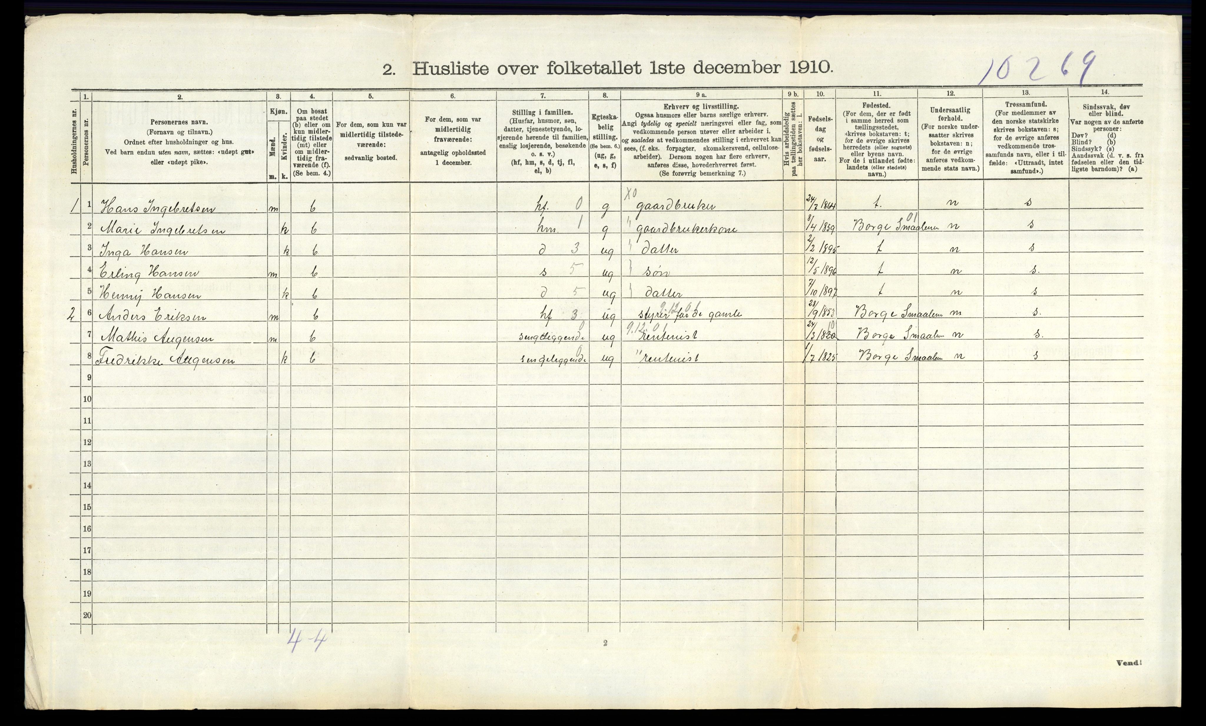 RA, 1910 census for Skjeberg, 1910, p. 1503