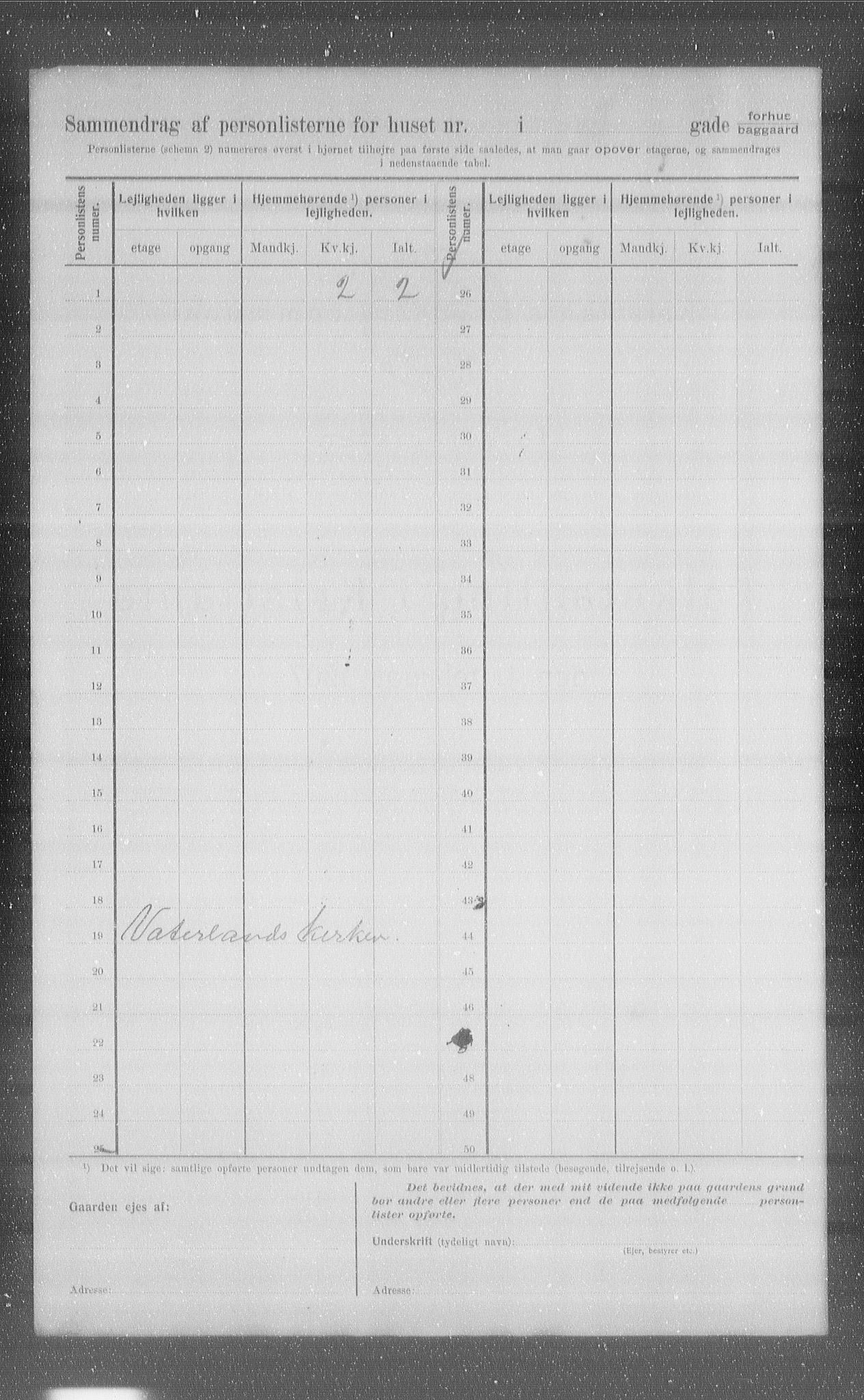 OBA, Municipal Census 1907 for Kristiania, 1907, p. 54075