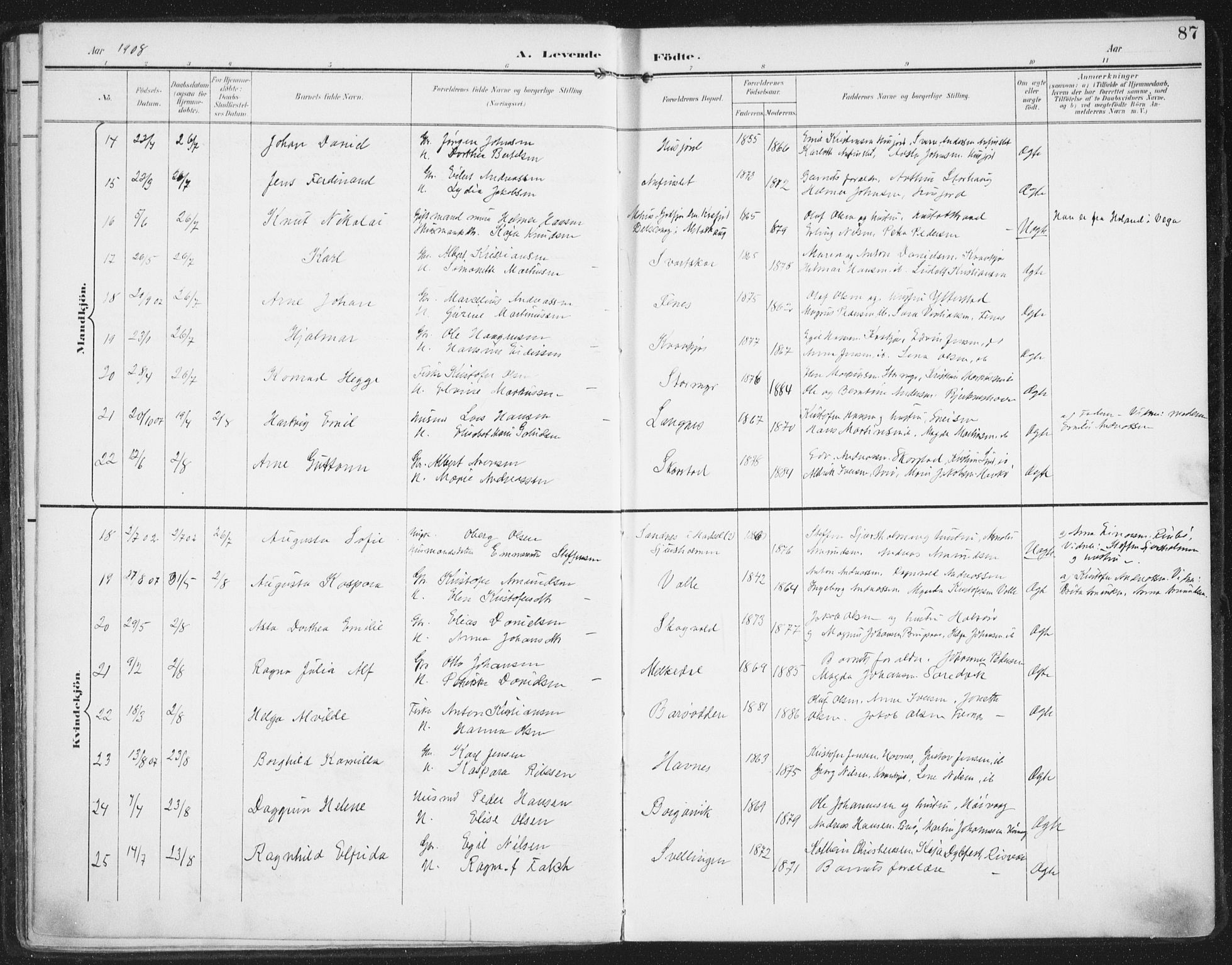 Ministerialprotokoller, klokkerbøker og fødselsregistre - Nordland, AV/SAT-A-1459/872/L1036: Parish register (official) no. 872A11, 1897-1913, p. 87