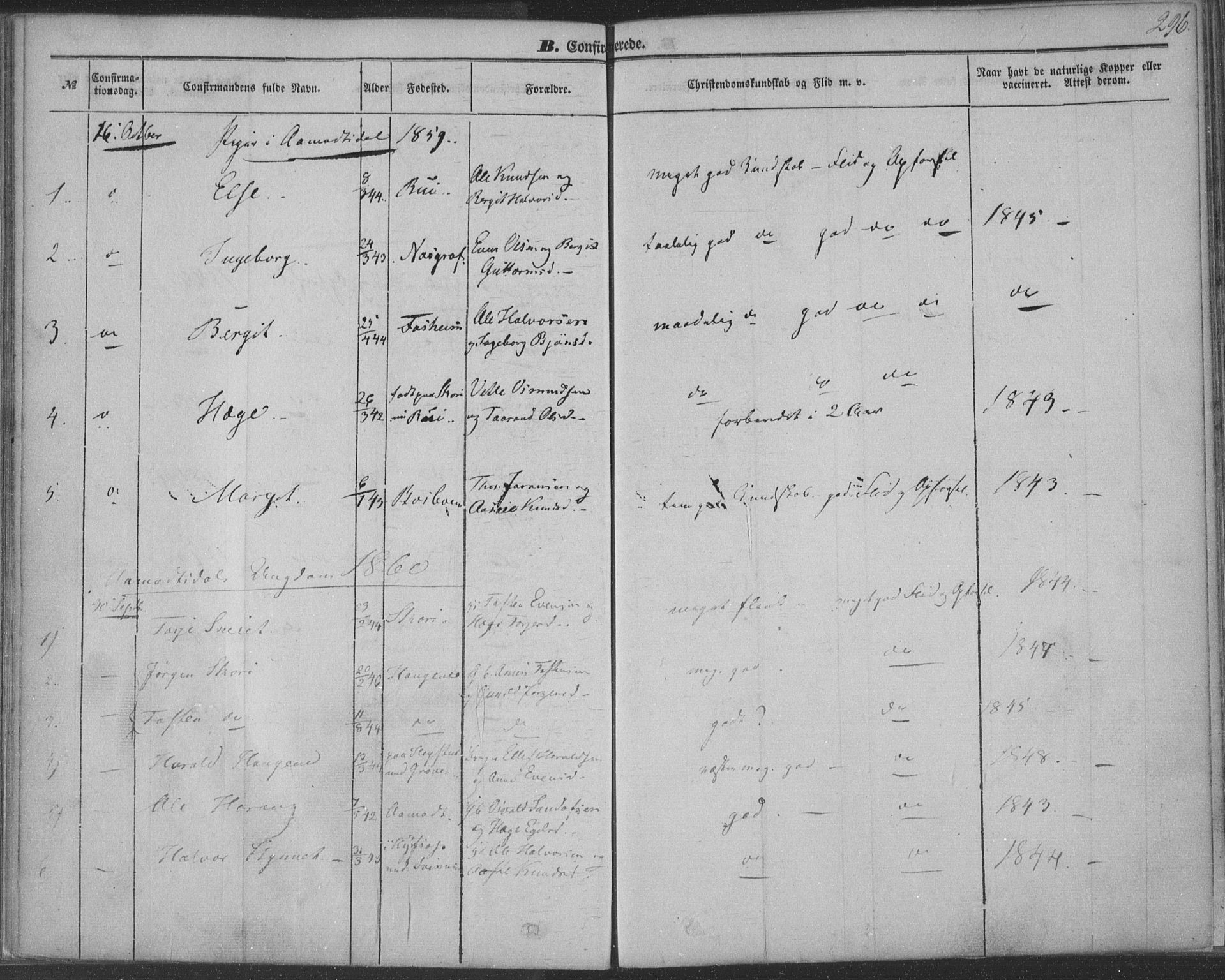 Seljord kirkebøker, SAKO/A-20/F/Fa/L012b: Parish register (official) no. I 12B, 1850-1865, p. 296