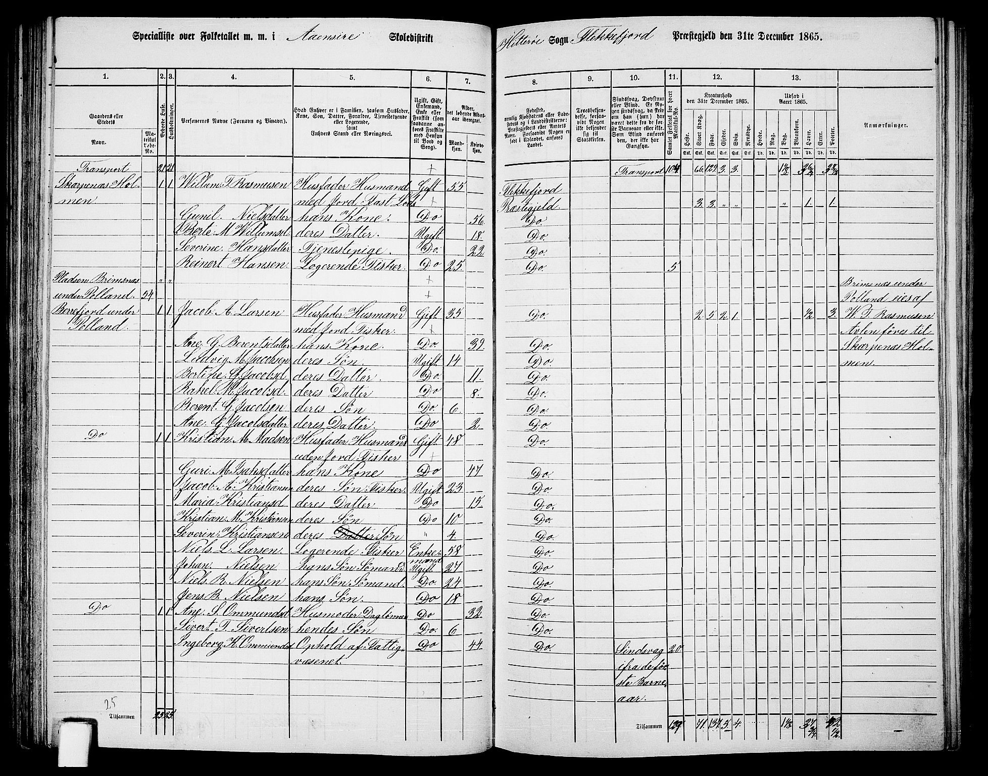 RA, 1865 census for Flekkefjord/Nes og Hidra, 1865, p. 82