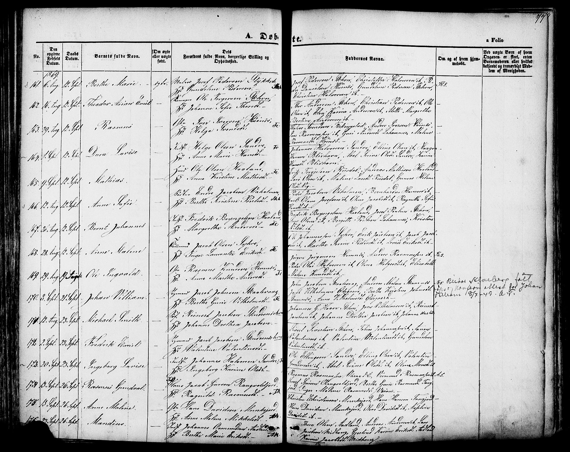 Skudenes sokneprestkontor, AV/SAST-A -101849/H/Ha/Haa/L0006: Parish register (official) no. A 4, 1864-1881, p. 77