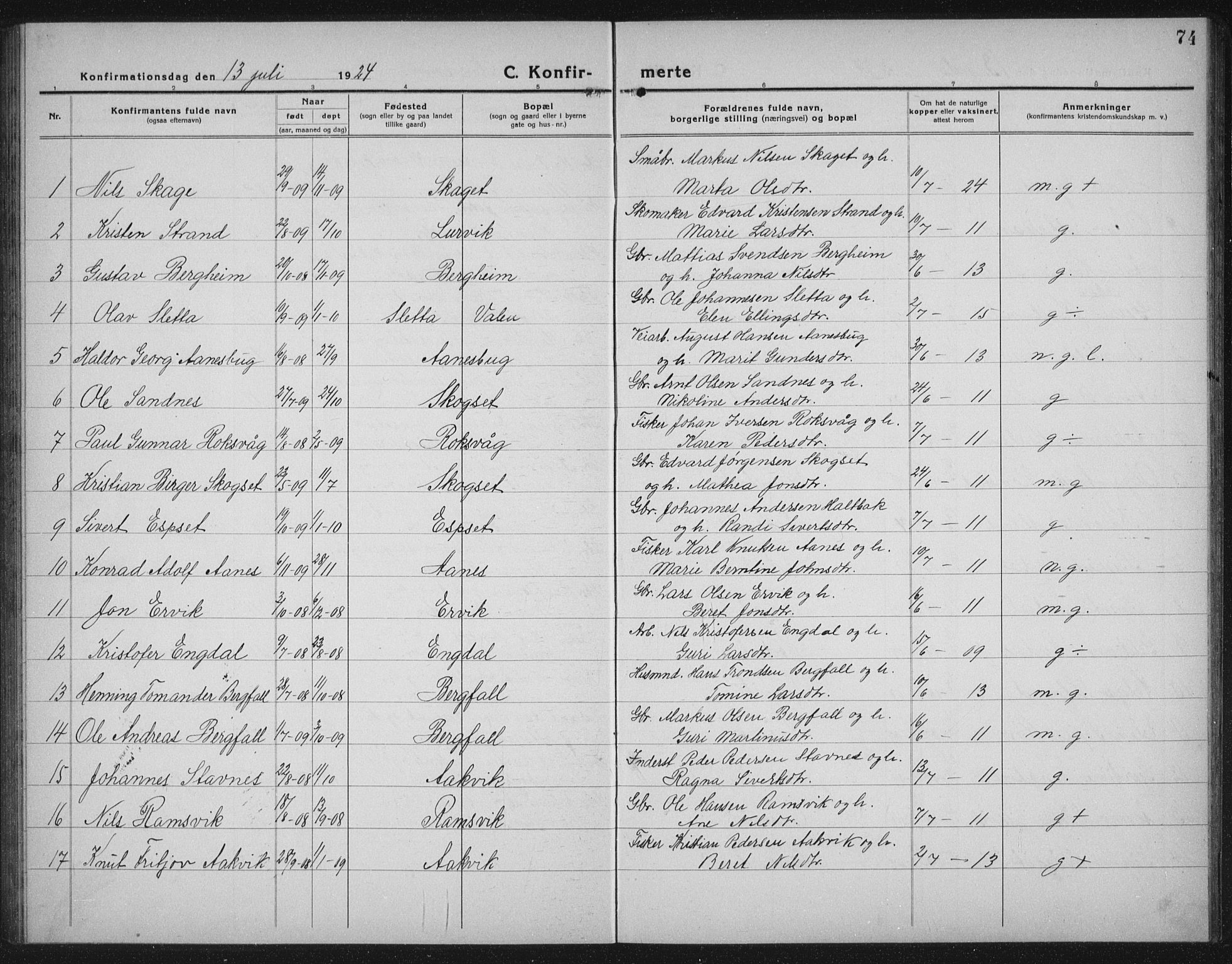 Ministerialprotokoller, klokkerbøker og fødselsregistre - Møre og Romsdal, SAT/A-1454/578/L0911: Parish register (copy) no. 578C04, 1921-1940, p. 74