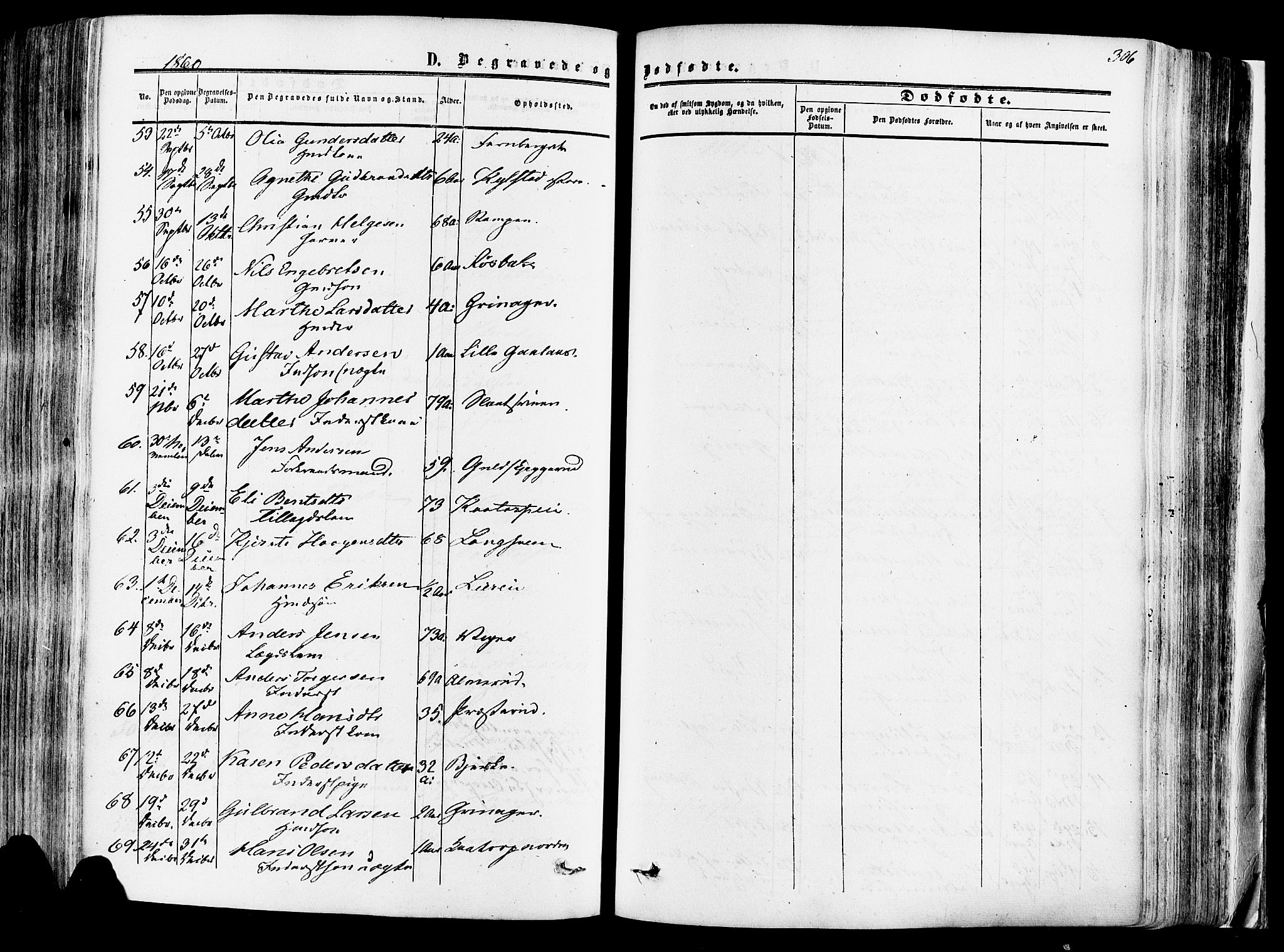 Vang prestekontor, Hedmark, SAH/PREST-008/H/Ha/Haa/L0013: Parish register (official) no. 13, 1855-1879, p. 306