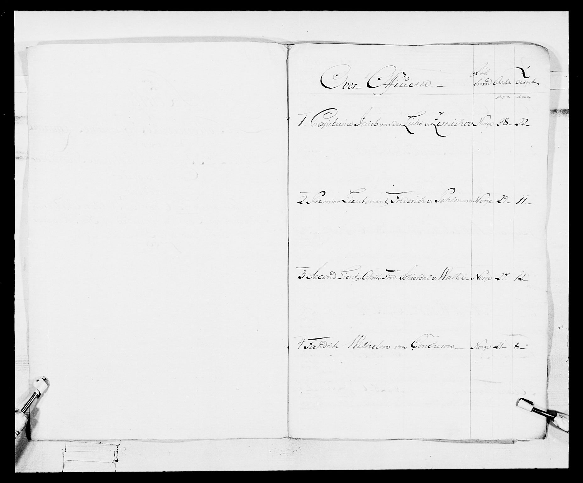 Generalitets- og kommissariatskollegiet, Det kongelige norske kommissariatskollegium, AV/RA-EA-5420/E/Eh/L0114: Telemarkske nasjonale infanteriregiment, 1789-1802, p. 42