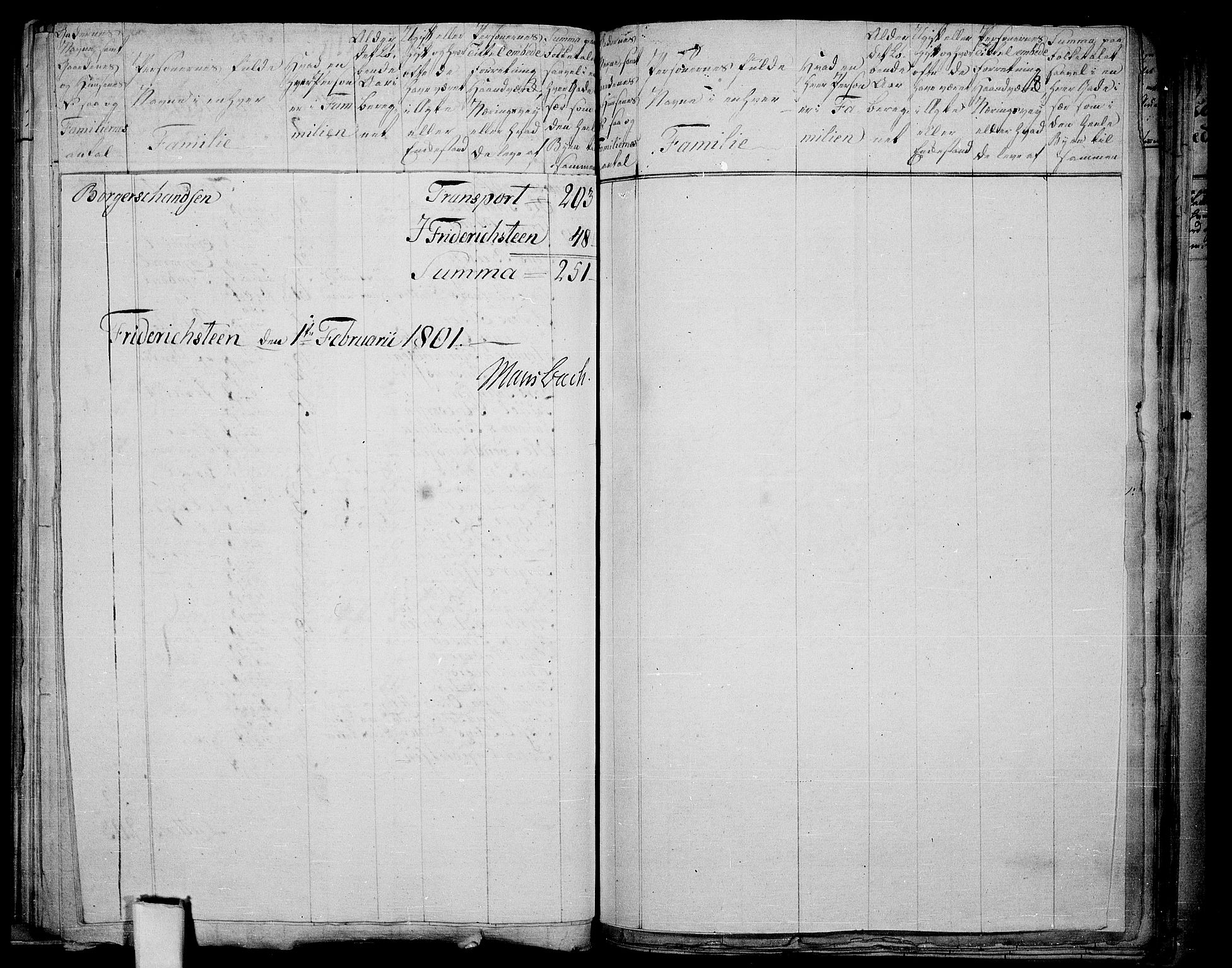 RA, 1801 census for 0101P Fredrikshald, 1801