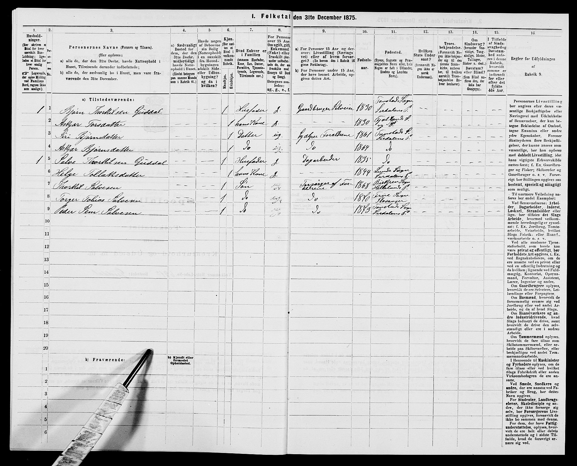 SAK, 1875 census for 1046P Sirdal, 1875, p. 342