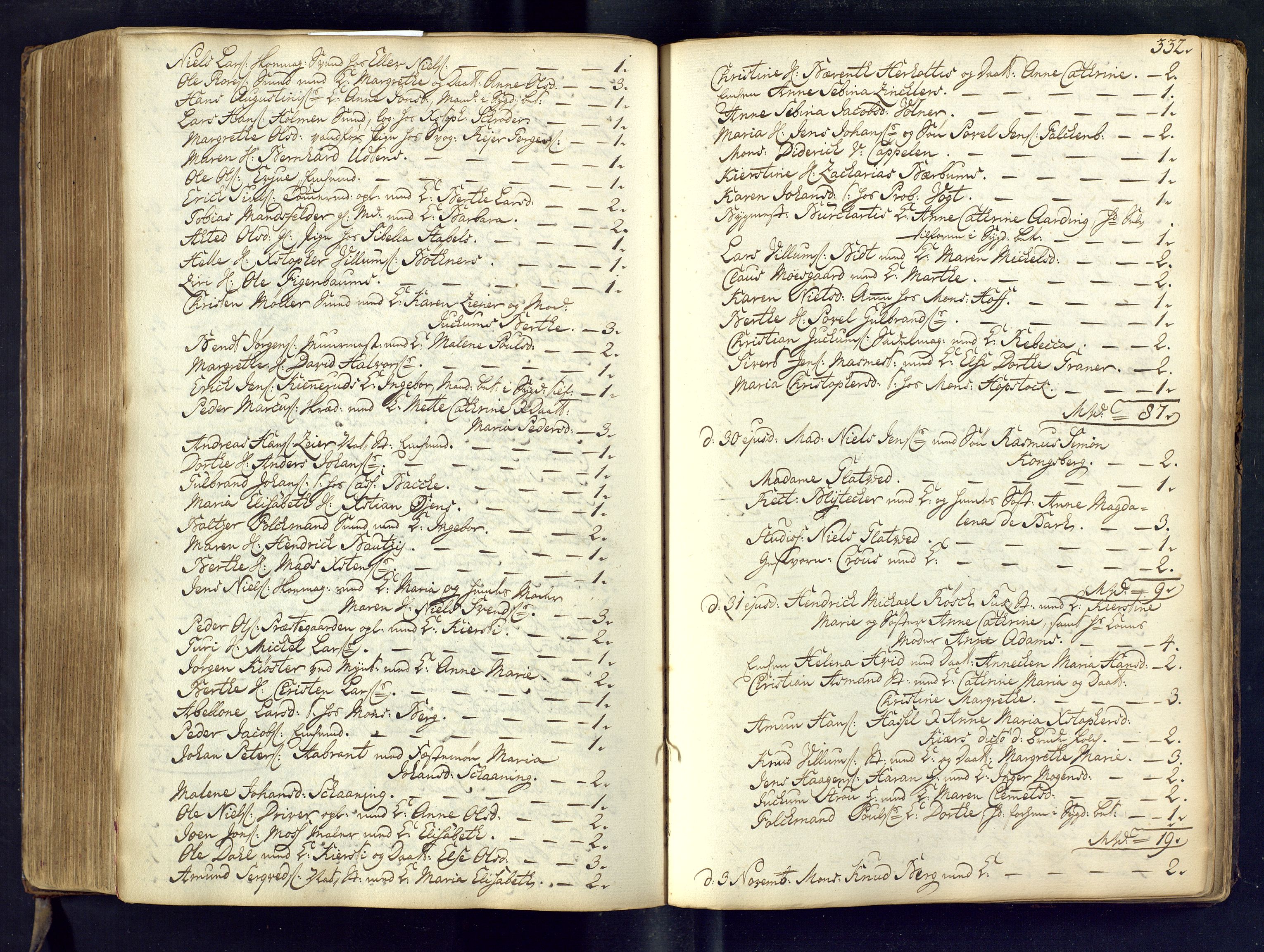 Kongsberg kirkebøker, SAKO/A-22/M/Ma/L0002: Communicants register no. 2, 1739-1745, p. 332