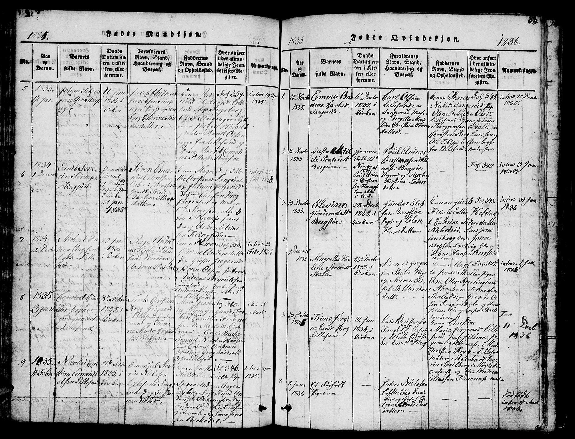 Vestre Moland sokneprestkontor, SAK/1111-0046/F/Fb/Fbb/L0001: Parish register (copy) no. B 1, 1816-1851, p. 83