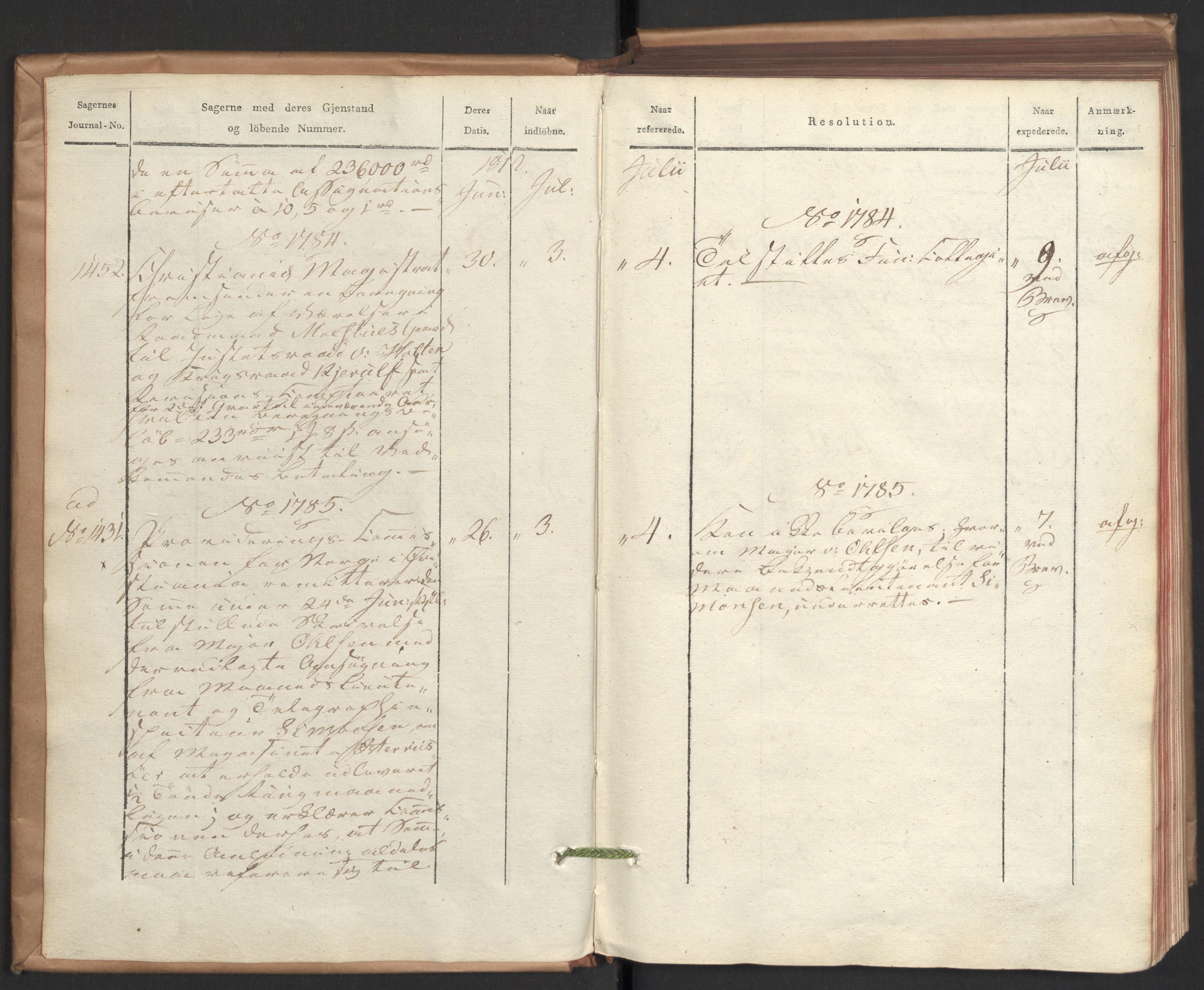 Stattholderembetet 1810-1814, 2. kontor (Kontor B), AV/RA-EA-5432/Ab/L0004: Referatprotokoll,  j.nr. 1449-1801,  l.nr. 1781-2289, 1812, p. 5