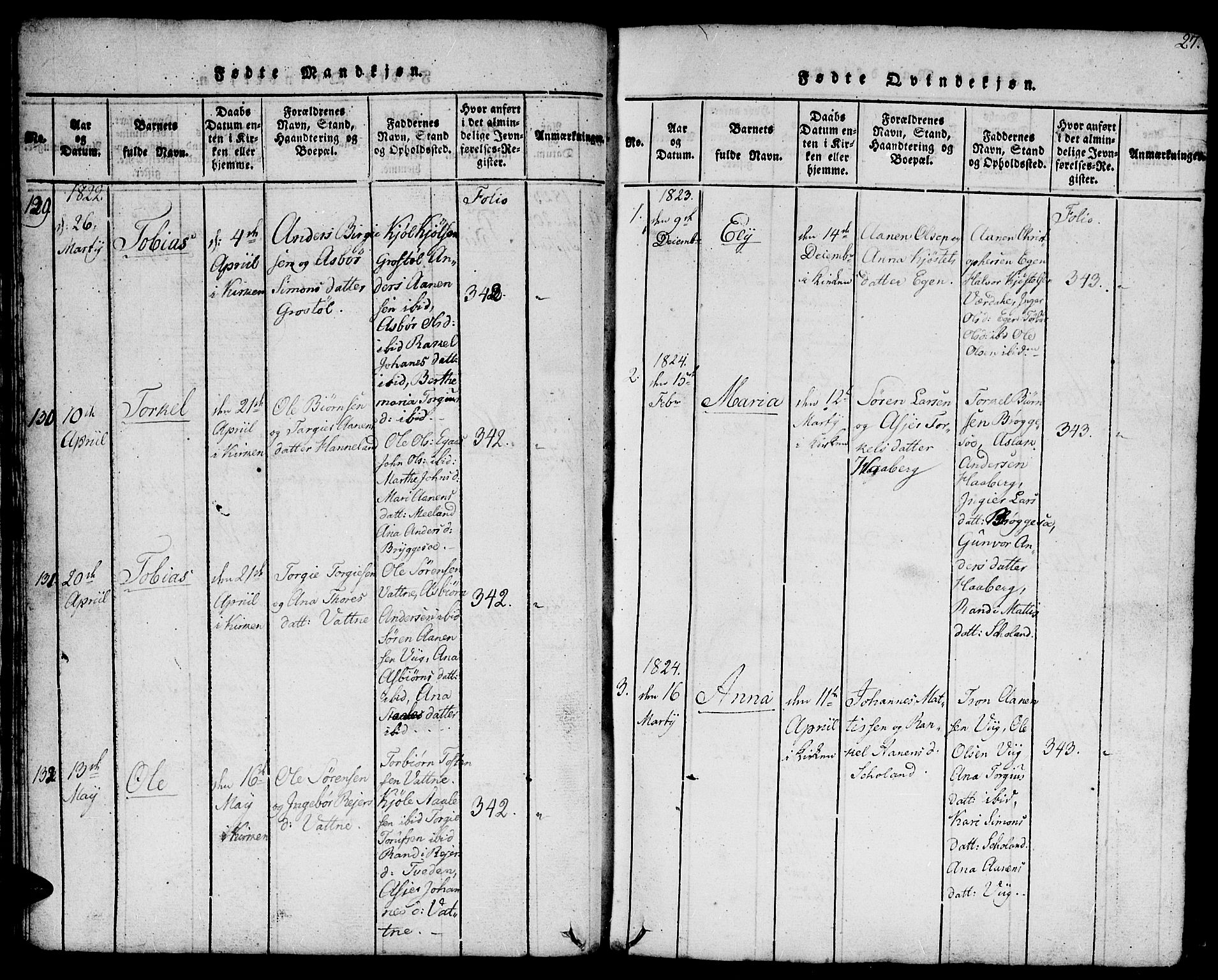 Hægebostad sokneprestkontor, SAK/1111-0024/F/Fb/Fbb/L0001: Parish register (copy) no. B 1, 1816-1850, p. 27