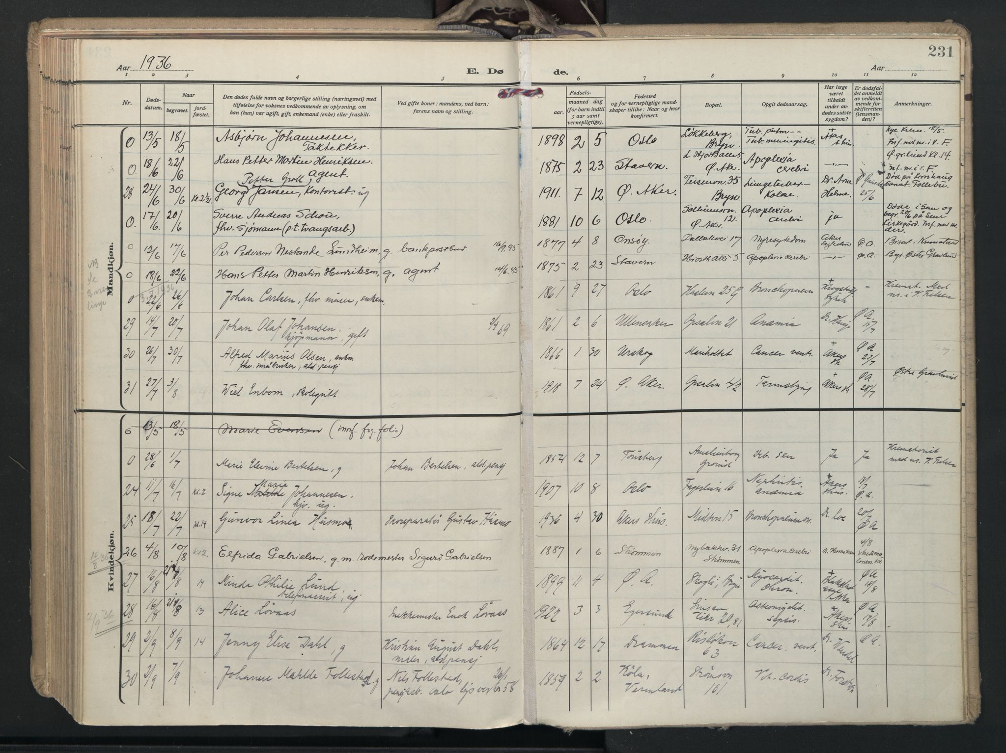 Østre Aker prestekontor Kirkebøker, AV/SAO-A-10840/F/Fa/L0015: Parish register (official) no. I 15, 1934-1938, p. 231