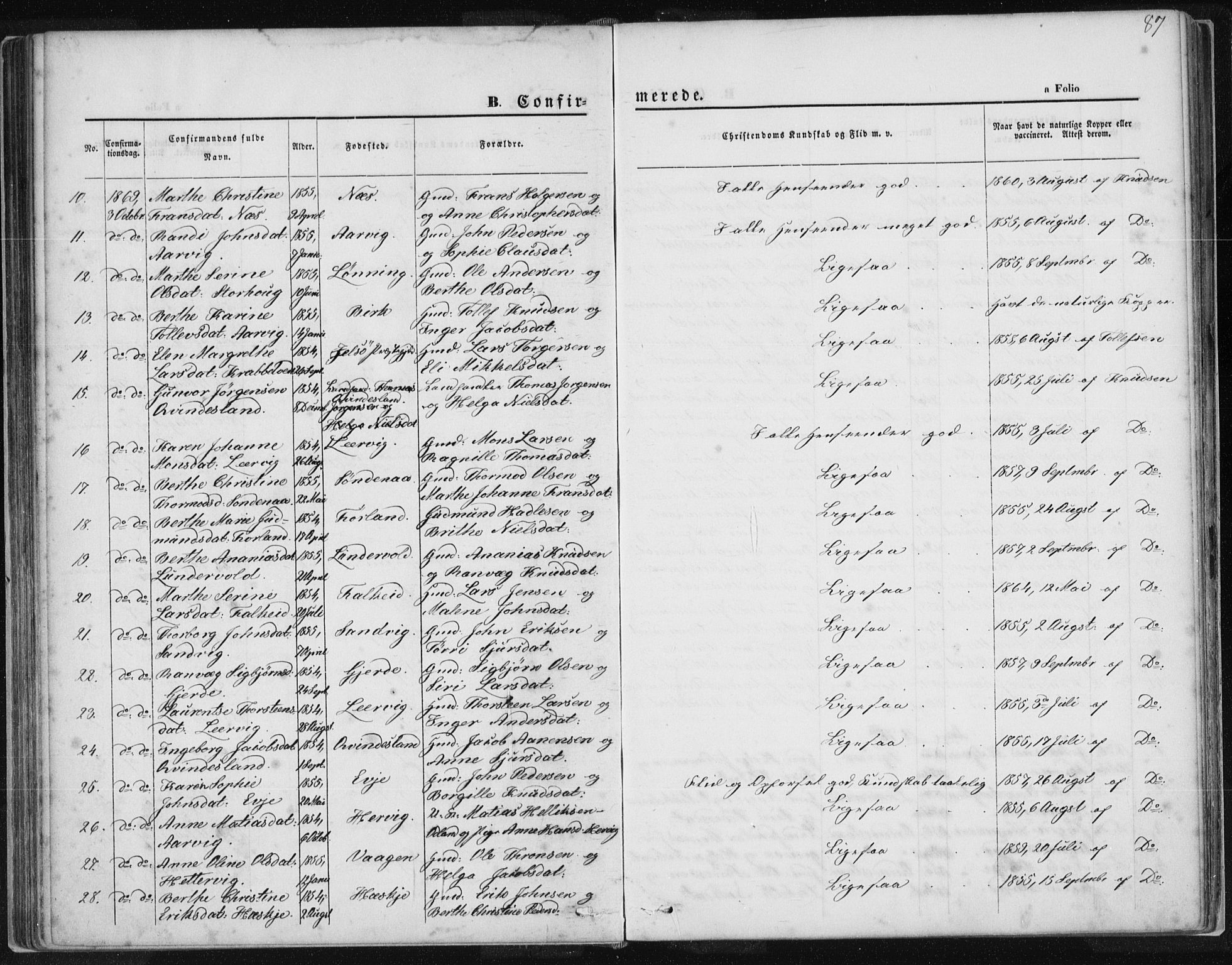 Tysvær sokneprestkontor, AV/SAST-A -101864/H/Ha/Haa/L0005: Parish register (official) no. A 5, 1865-1878, p. 87