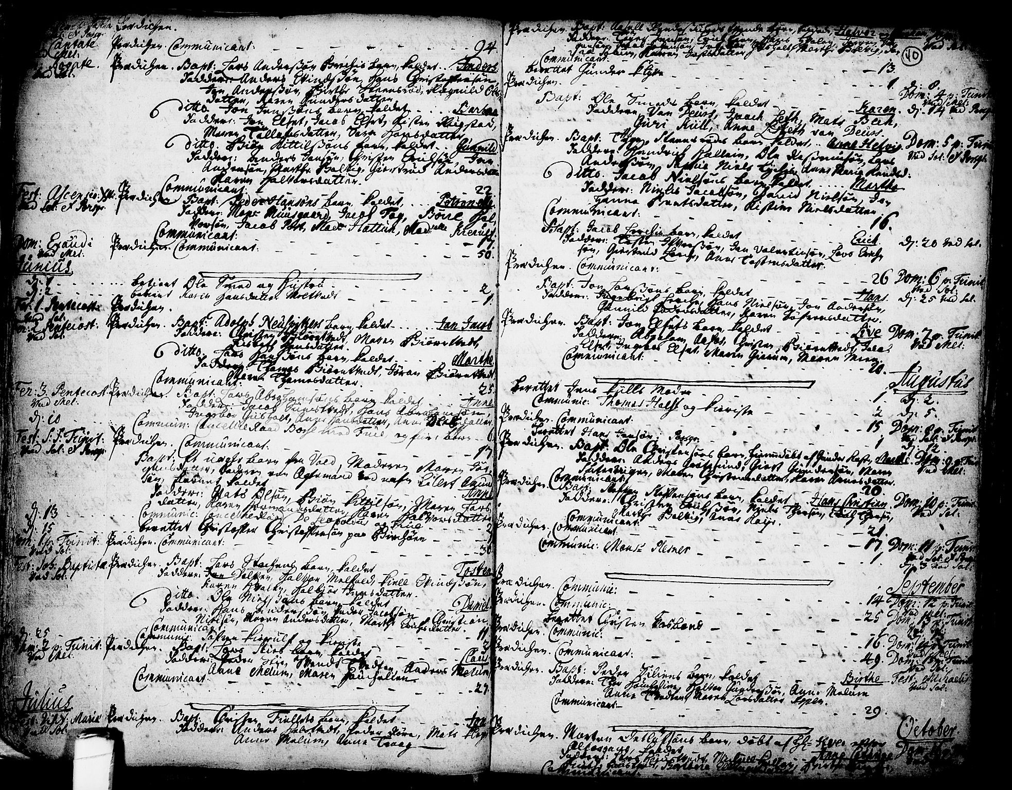 Solum kirkebøker, SAKO/A-306/F/Fa/L0002: Parish register (official) no. I 2, 1713-1761, p. 40