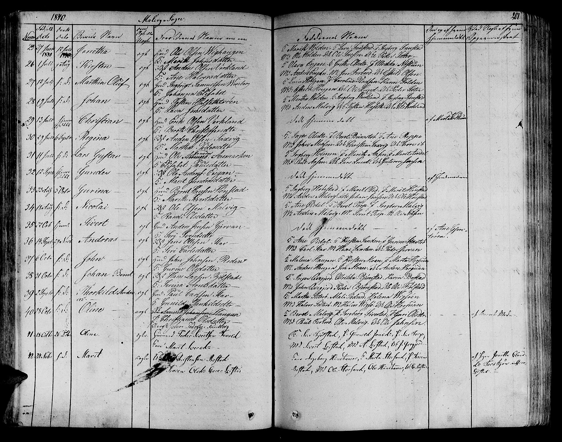 Ministerialprotokoller, klokkerbøker og fødselsregistre - Sør-Trøndelag, SAT/A-1456/606/L0288: Parish register (official) no. 606A04 /3, 1826-1840, p. 201