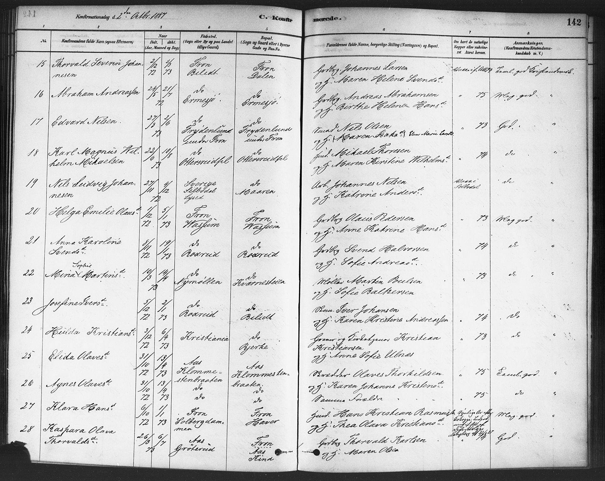 Drøbak prestekontor Kirkebøker, SAO/A-10142a/F/Fc/L0002: Parish register (official) no. III 2, 1878-1891, p. 142