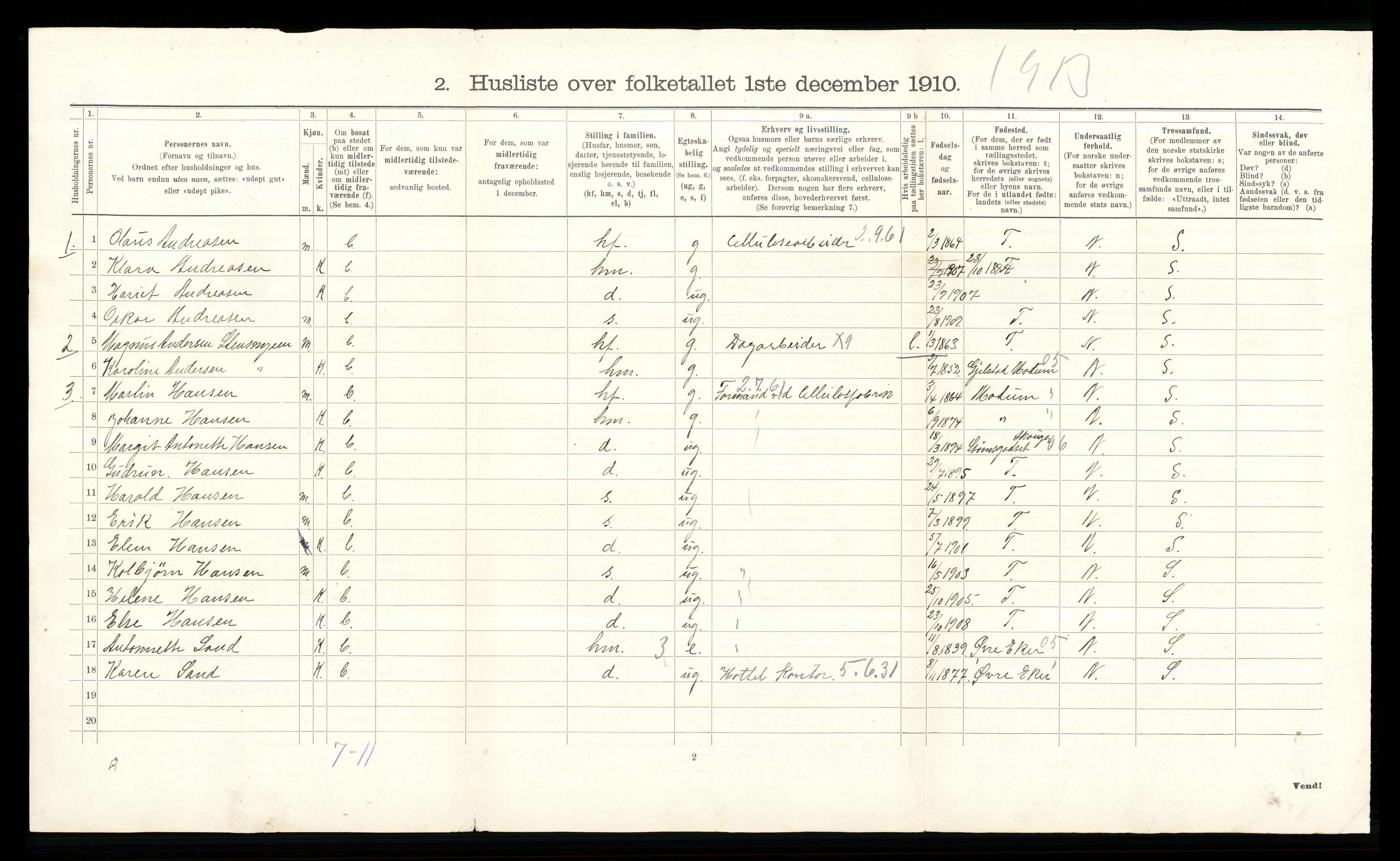 RA, 1910 census for Nedre Eiker, 1910, p. 632