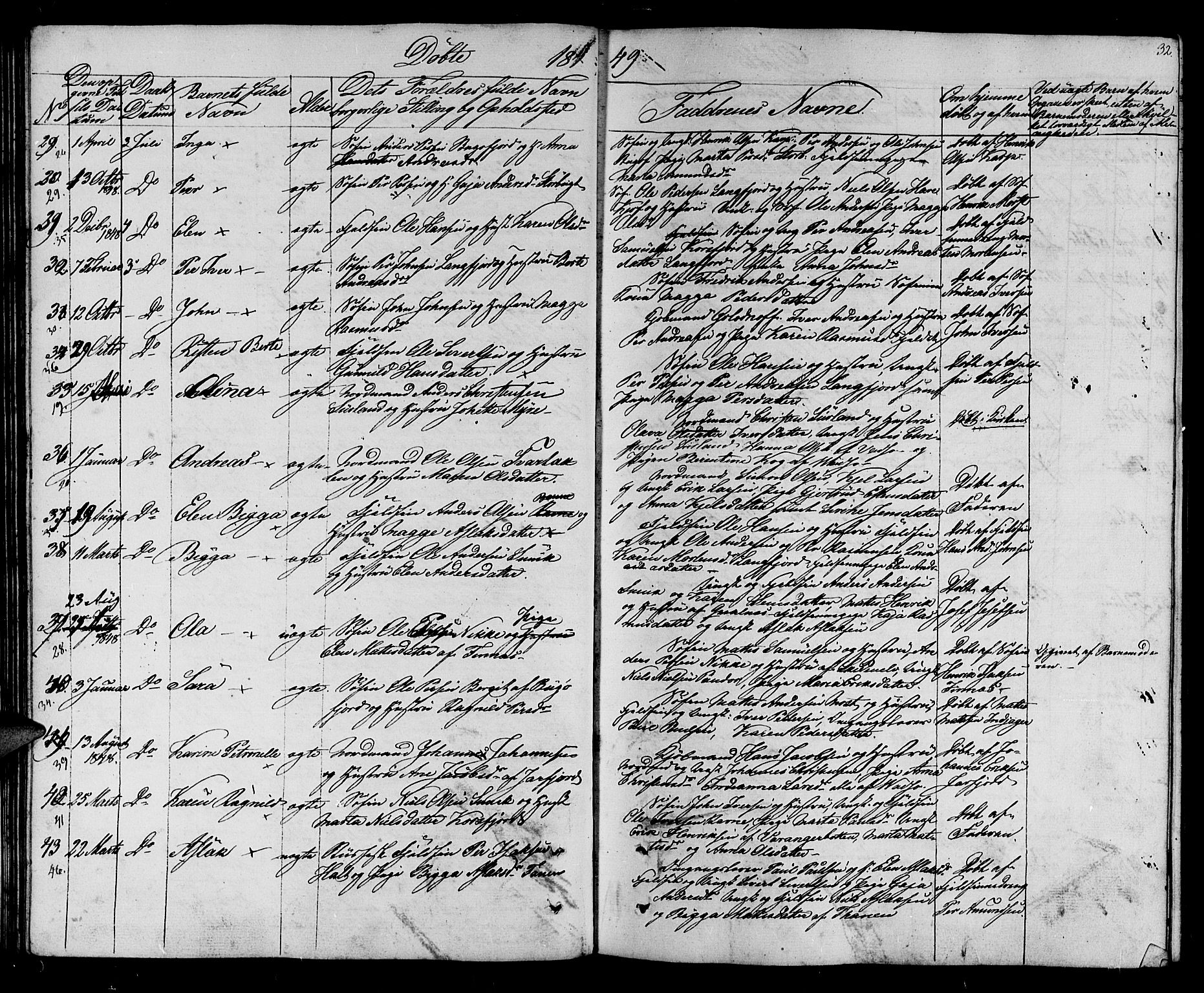 Vadsø sokneprestkontor, AV/SATØ-S-1325/H/Hb/L0001klokker: Parish register (copy) no. 1, 1843-1853, p. 32