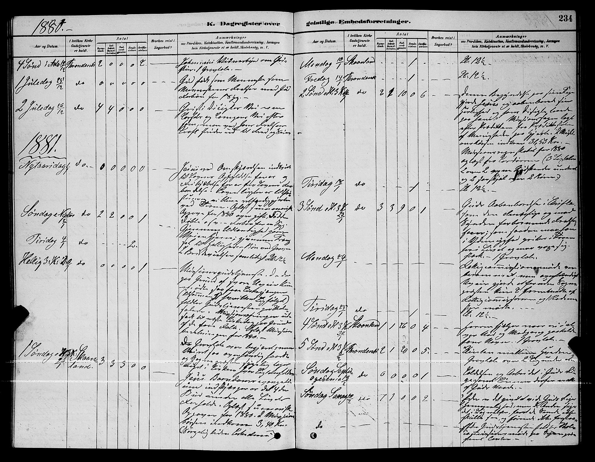 Trondenes sokneprestkontor, SATØ/S-1319/H/Hb/L0010klokker: Parish register (copy) no. 10, 1878-1890, p. 234