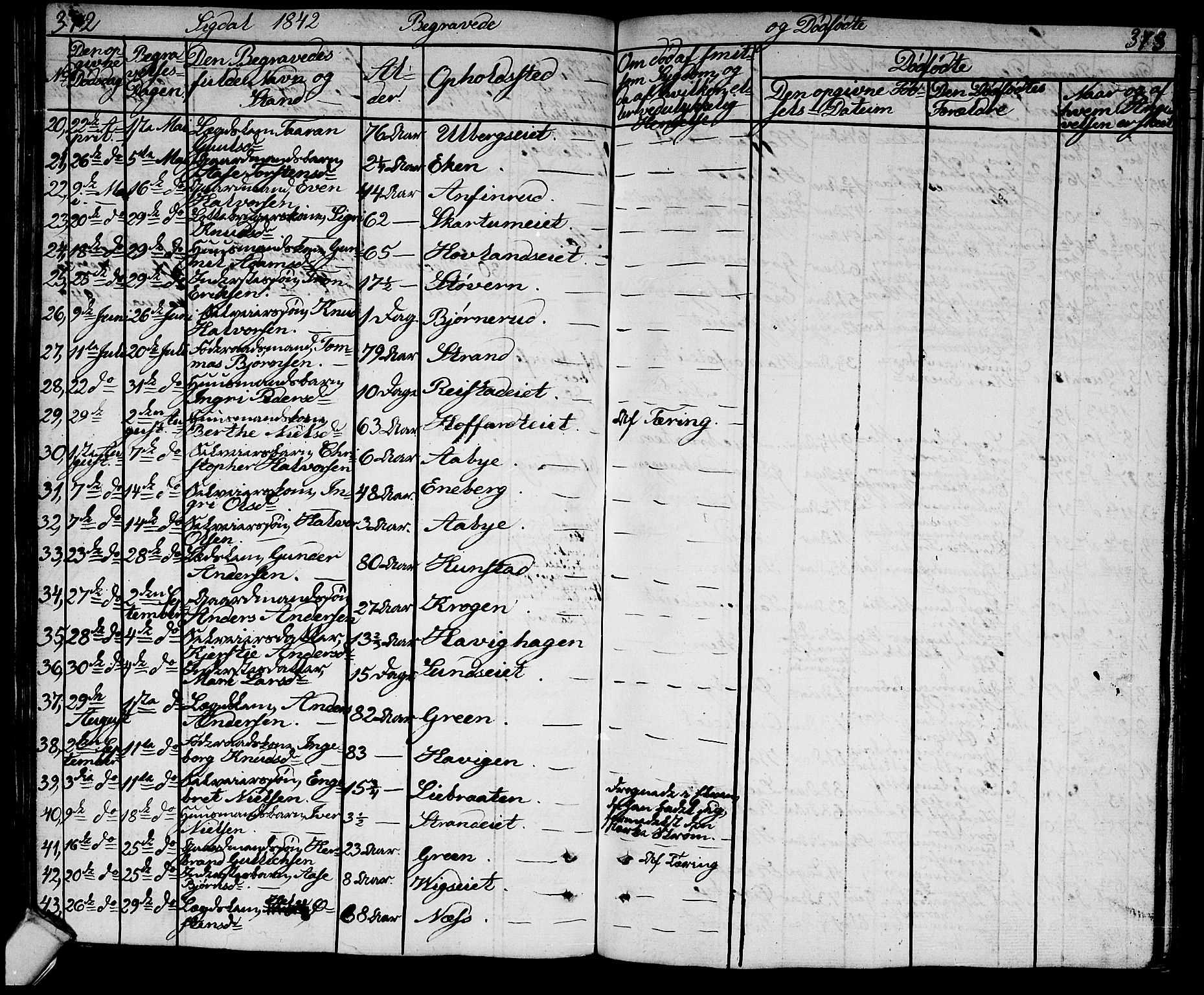 Sigdal kirkebøker, AV/SAKO-A-245/G/Ga/L0002: Parish register (copy) no. I 2, 1835-1856, p. 372-373