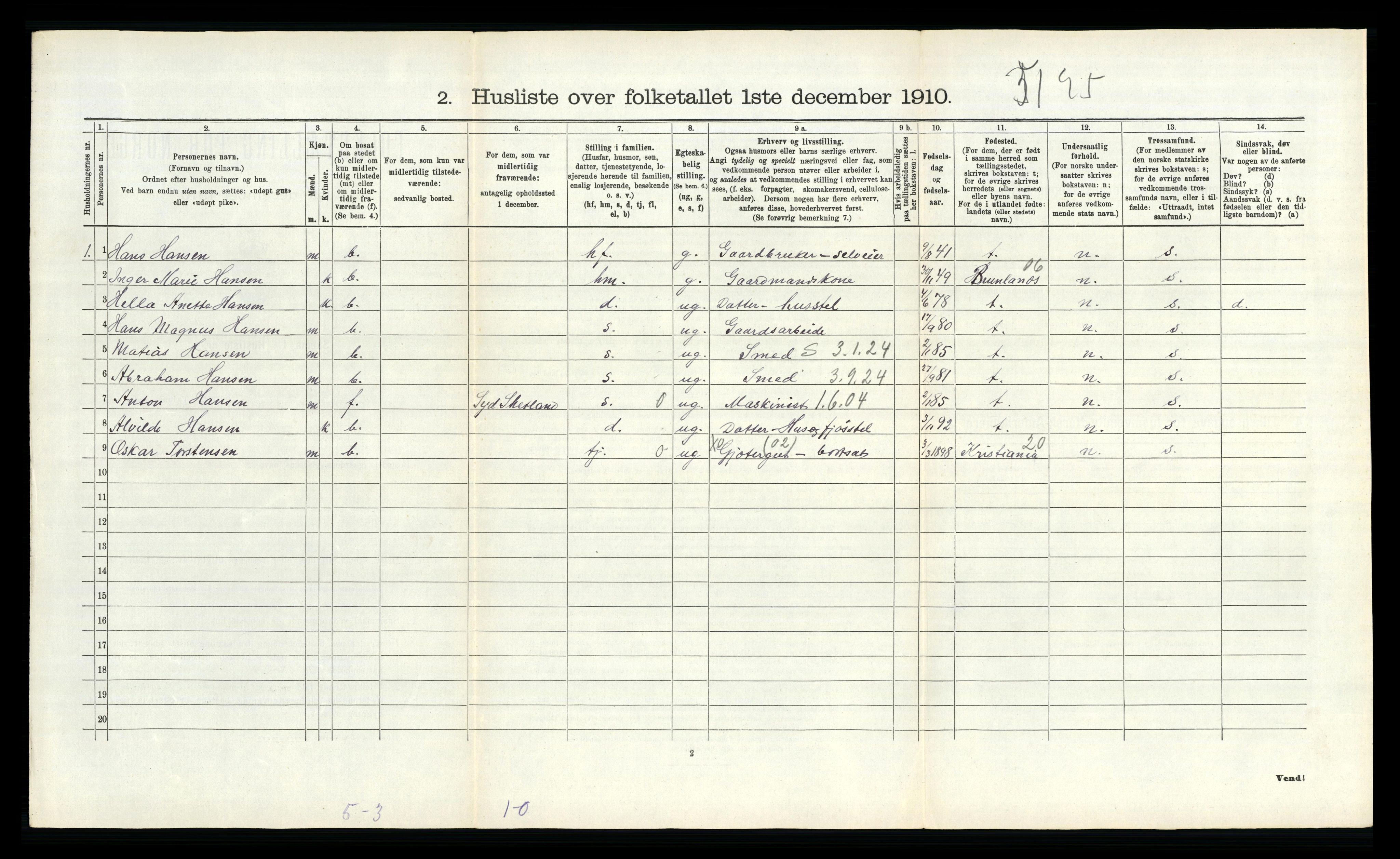 RA, 1910 census for Sandeherred, 1910, p. 1242