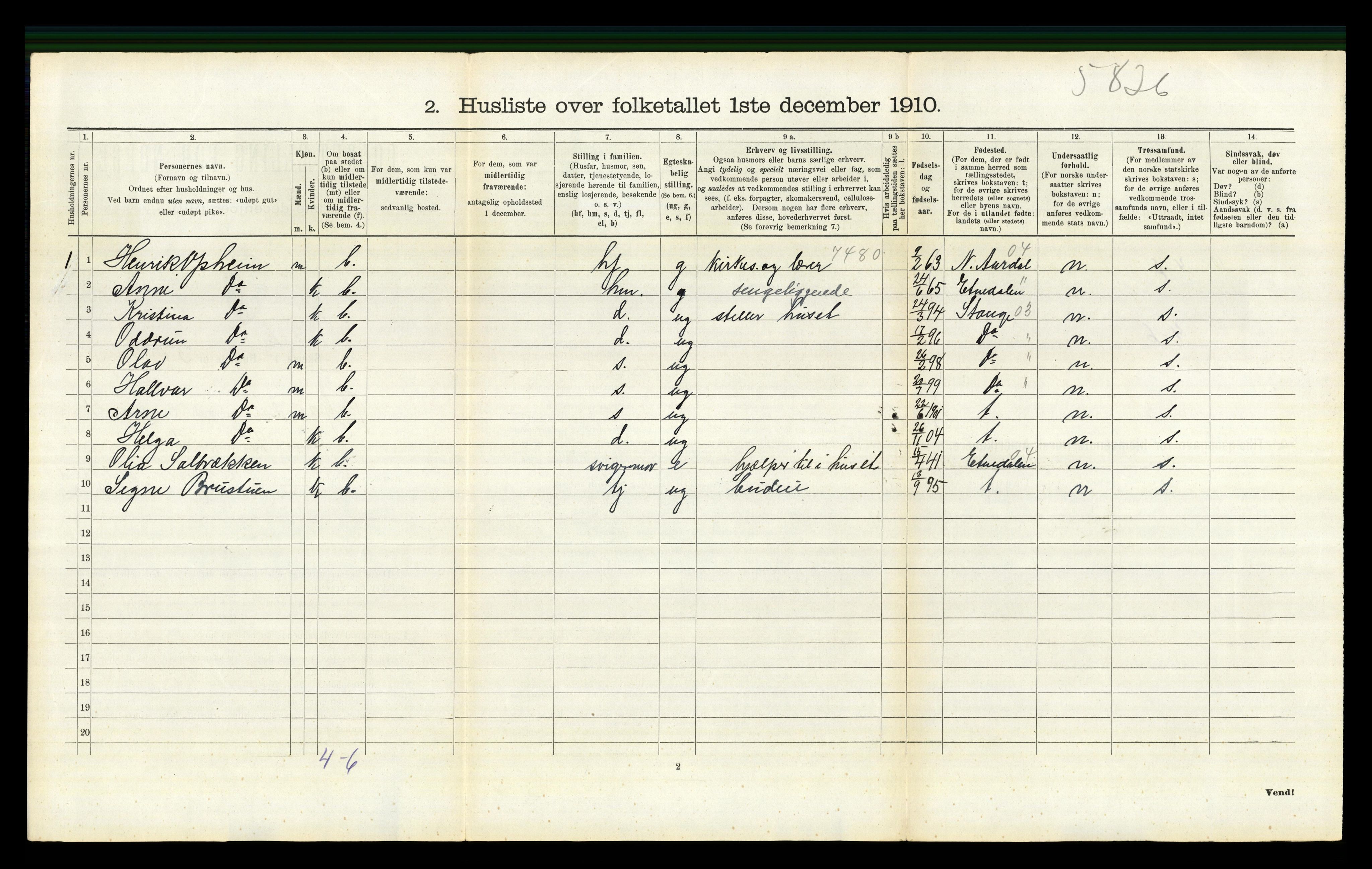 RA, 1910 census for Østre Gausdal, 1910, p. 763