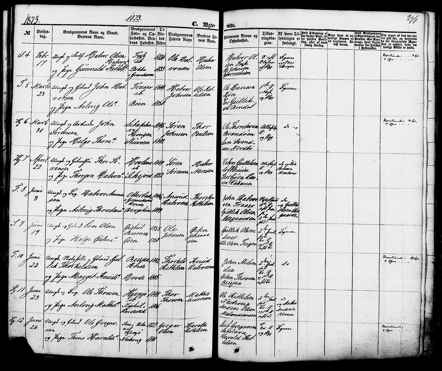 Hjartdal kirkebøker, AV/SAKO-A-270/F/Fa/L0009: Parish register (official) no. I 9, 1860-1879, p. 276