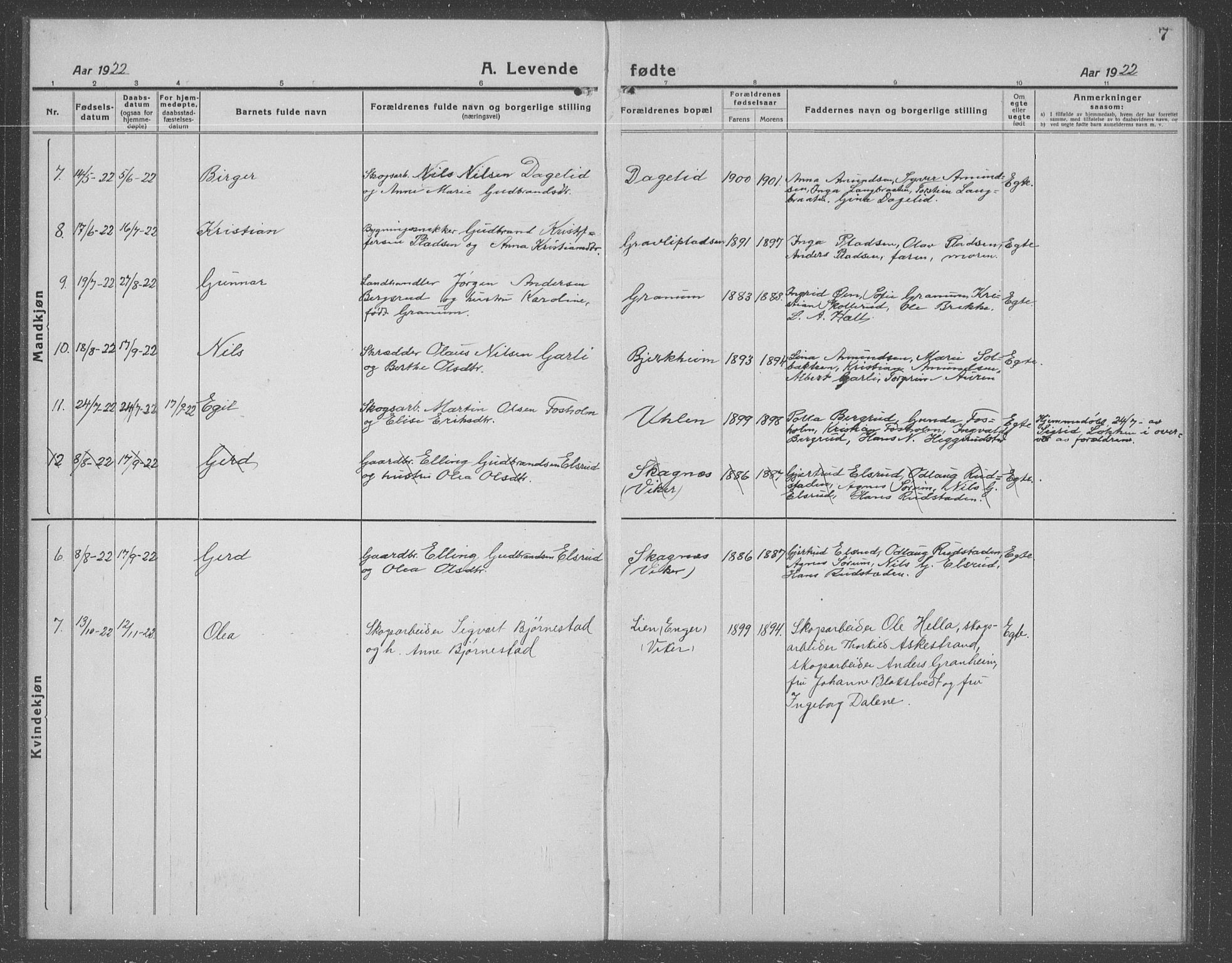 Ådal kirkebøker, AV/SAKO-A-248/G/Gb/L0003: Parish register (copy) no. II 3, 1921-1939, p. 7