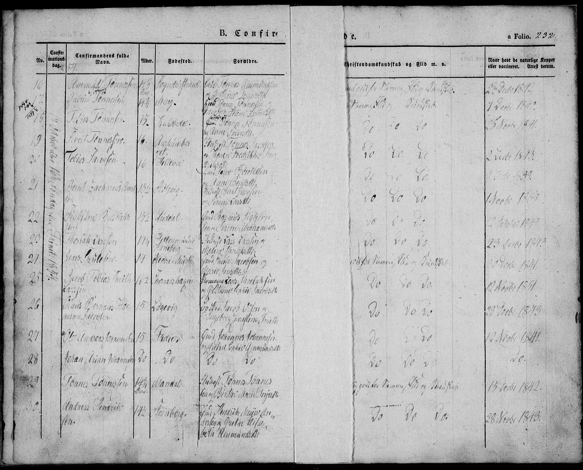 Sokndal sokneprestkontor, AV/SAST-A-101808: Parish register (official) no. A 8.1, 1842-1857, p. 232