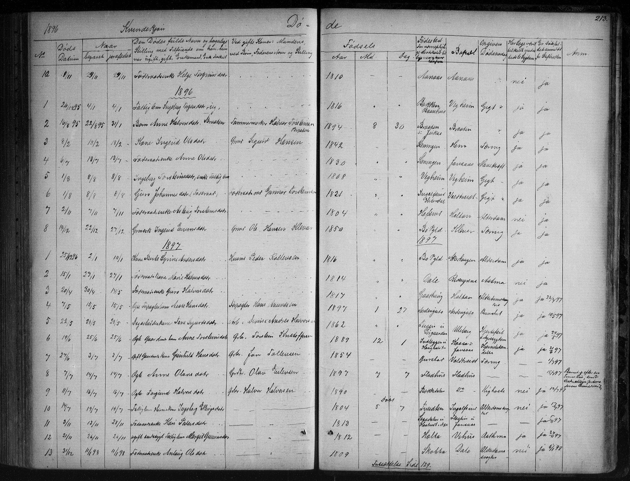 Sauherad kirkebøker, AV/SAKO-A-298/G/Ga/L0003: Parish register (copy) no. I 3, 1866-1905, p. 213