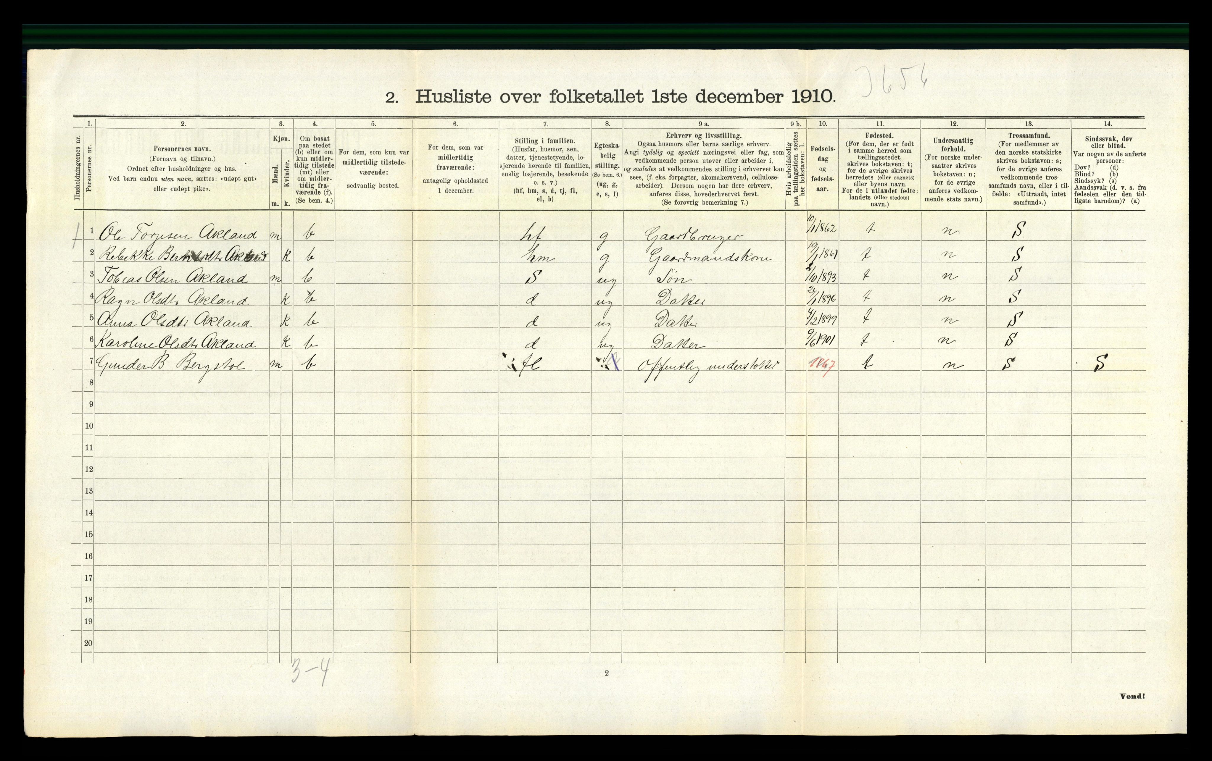 RA, 1910 census for Nord-Audnedal, 1910, p. 225
