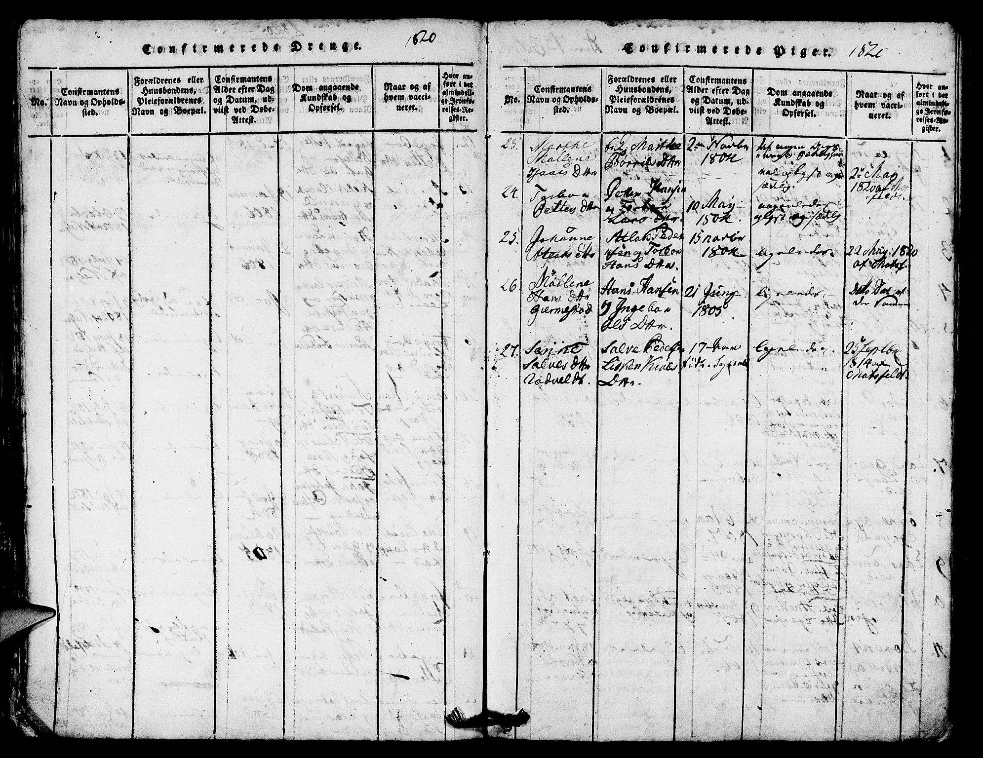 Eigersund sokneprestkontor, AV/SAST-A-101807/S08/L0007: Parish register (official) no. A 7, 1815-1827