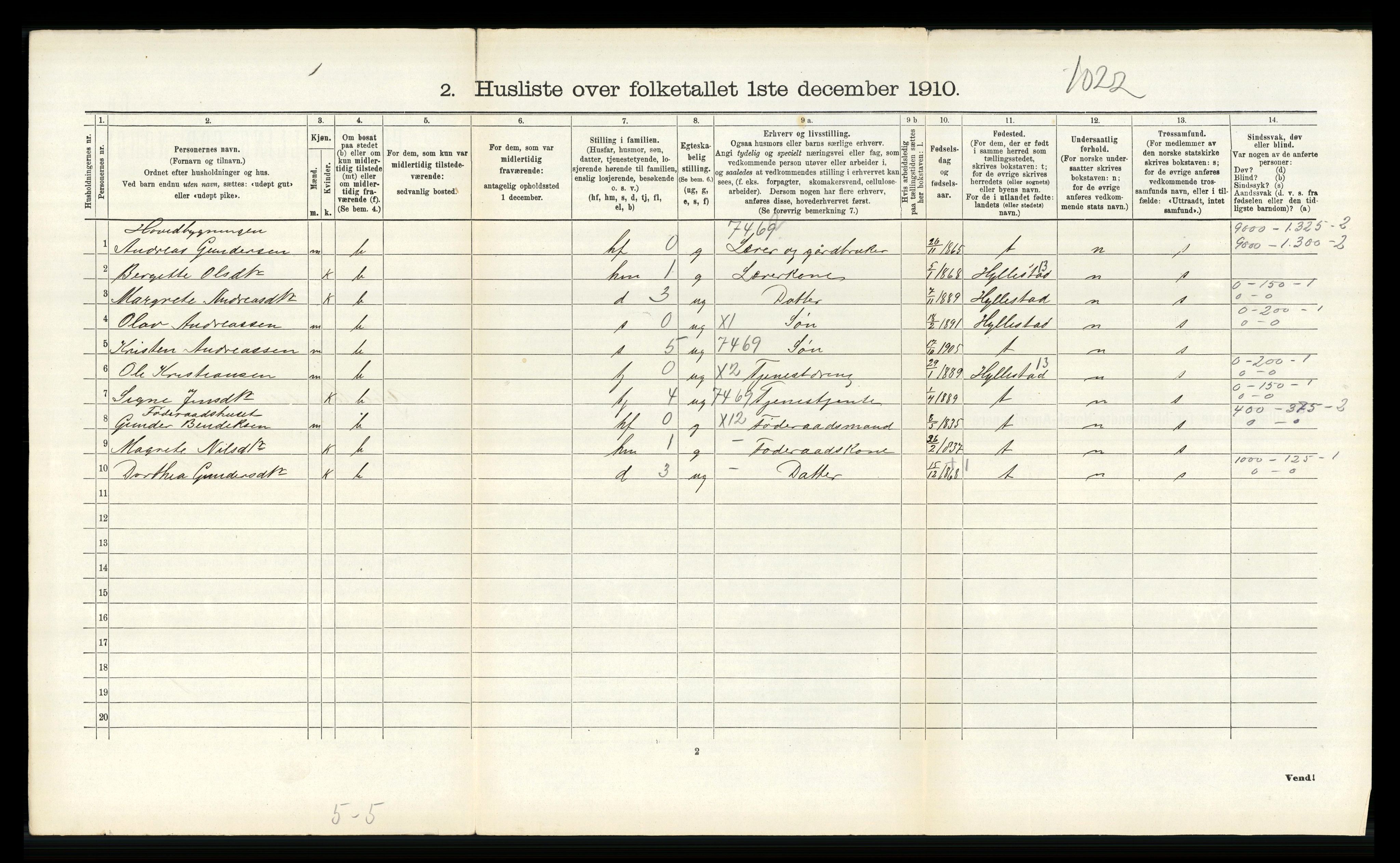 RA, 1910 census for Ytre Holmedal, 1910, p. 417