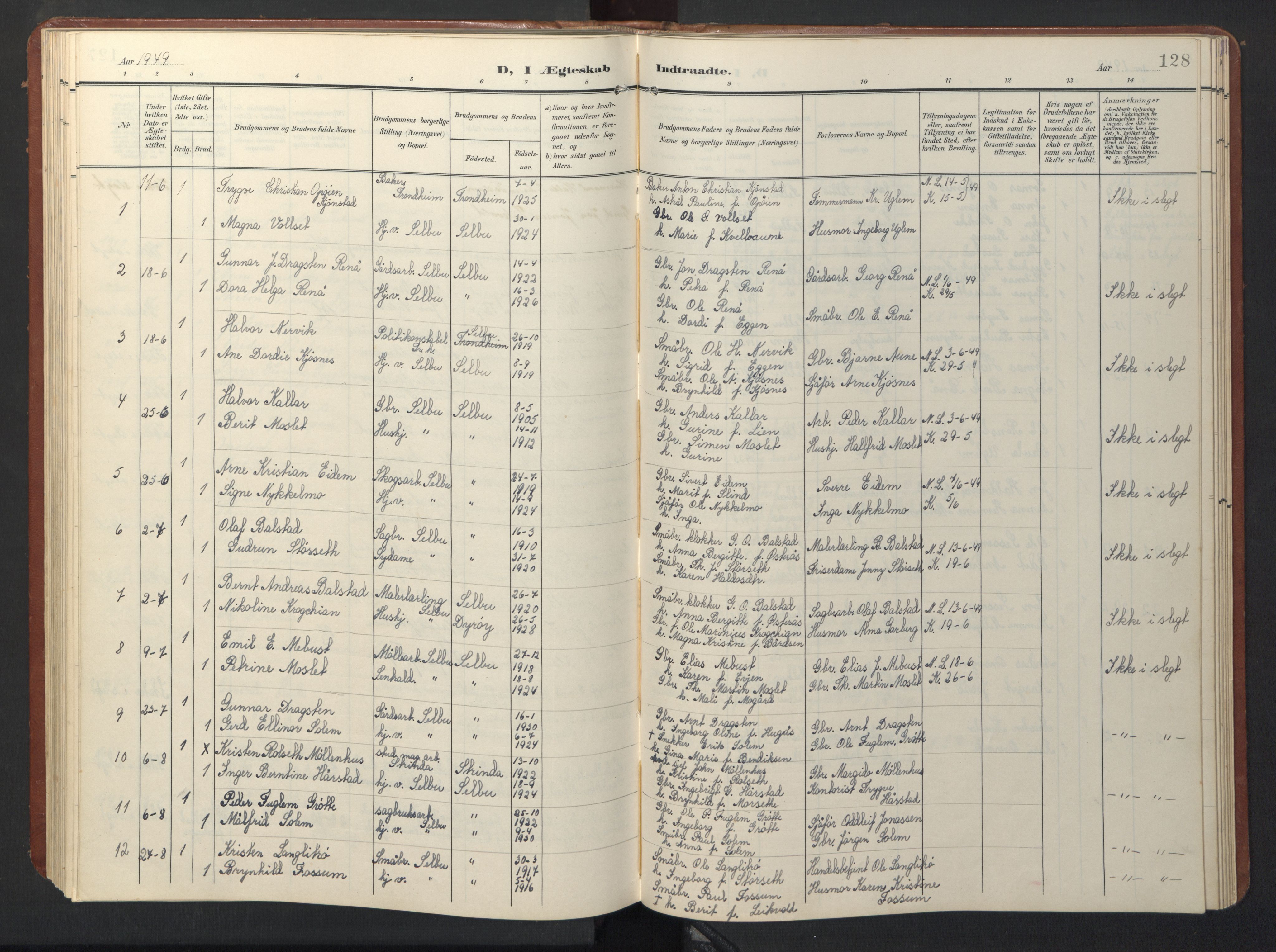Ministerialprotokoller, klokkerbøker og fødselsregistre - Sør-Trøndelag, SAT/A-1456/696/L1161: Parish register (copy) no. 696C01, 1902-1950, p. 128