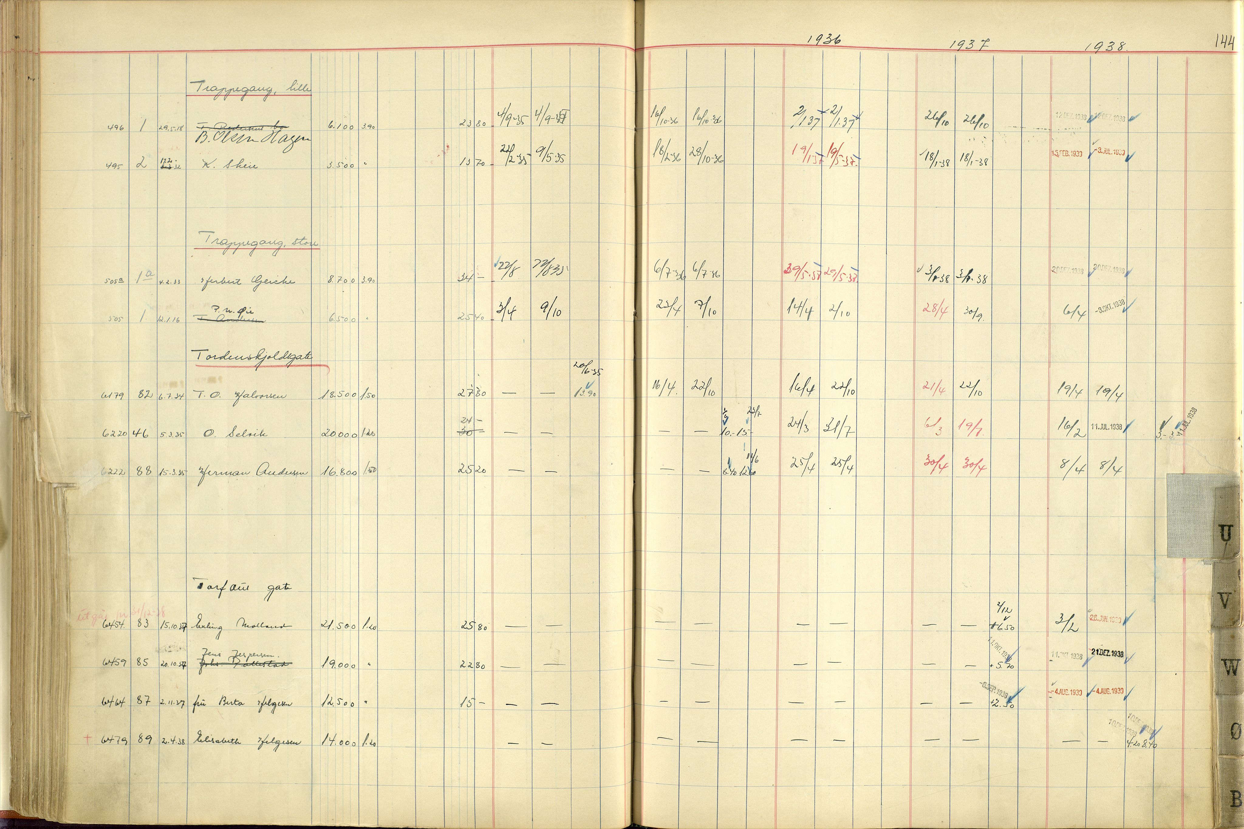 Norges Brannkasse Stavanger, AV/SAST-A-102143/F/Fc/L0005: Brannkontingentprotokoll M-Ø, 1934-1938, p. 143b-144a