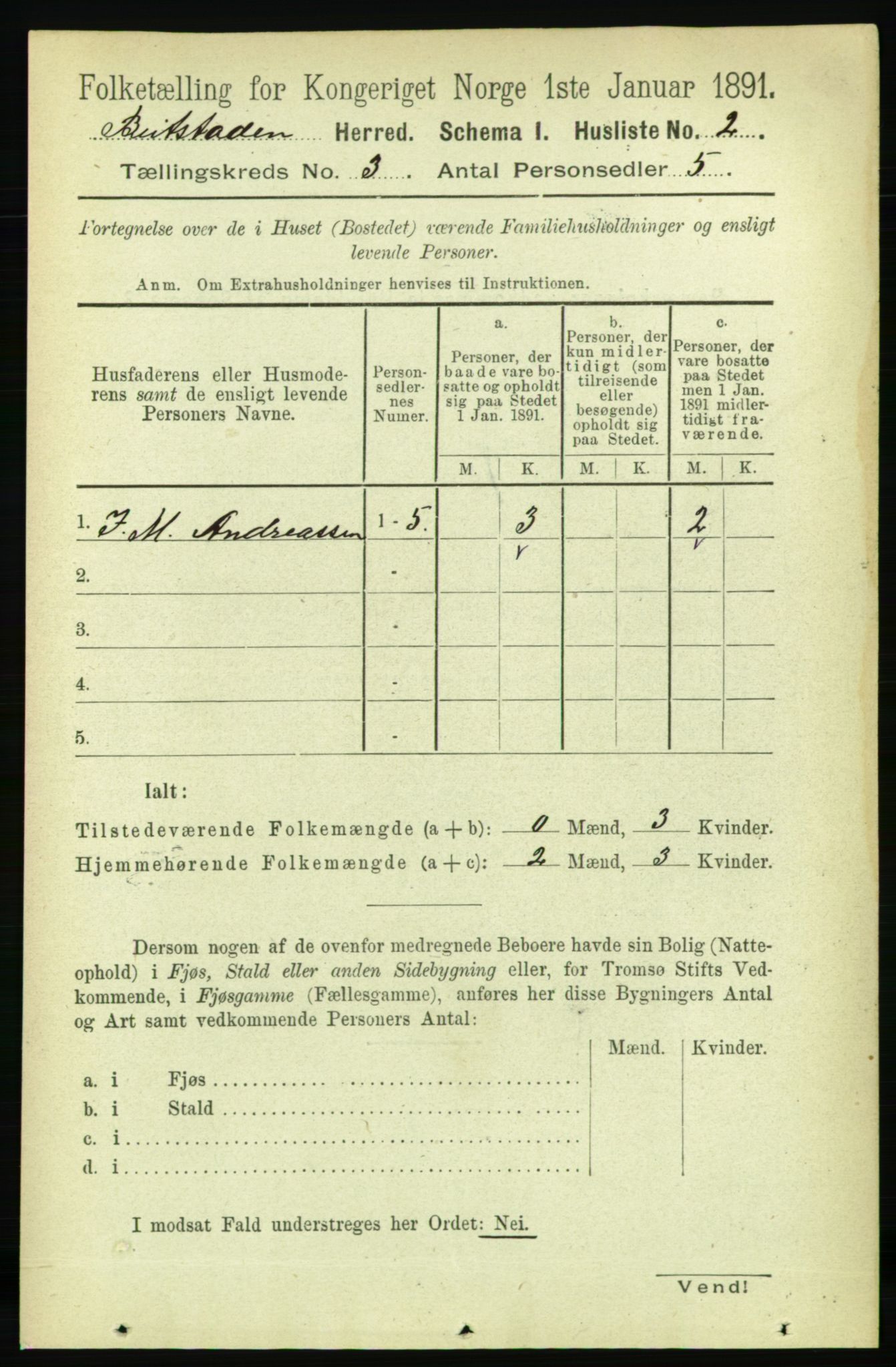 RA, 1891 census for 1727 Beitstad, 1891, p. 680