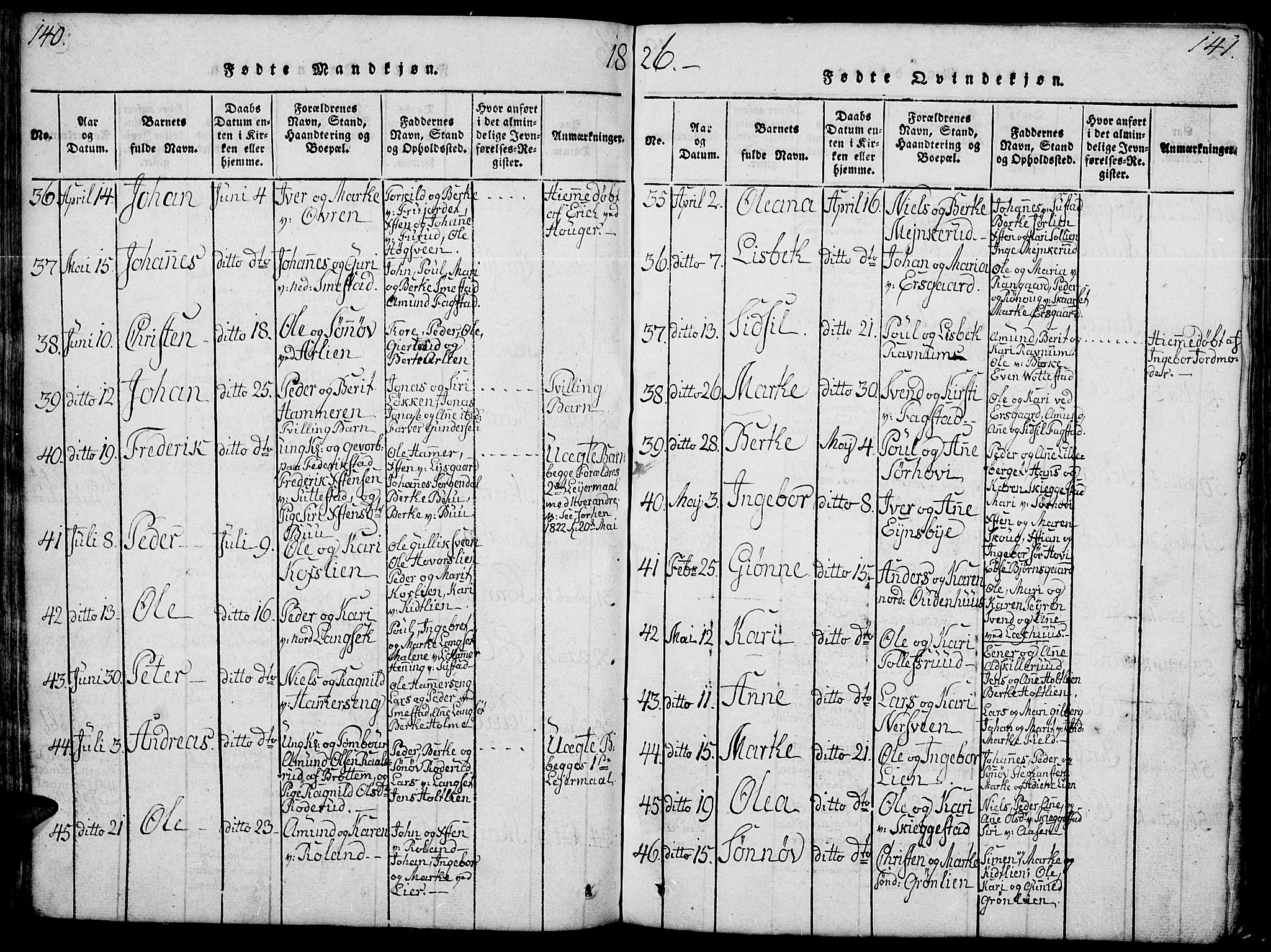 Fåberg prestekontor, AV/SAH-PREST-086/H/Ha/Hab/L0004: Parish register (copy) no. 4, 1818-1837, p. 140-141