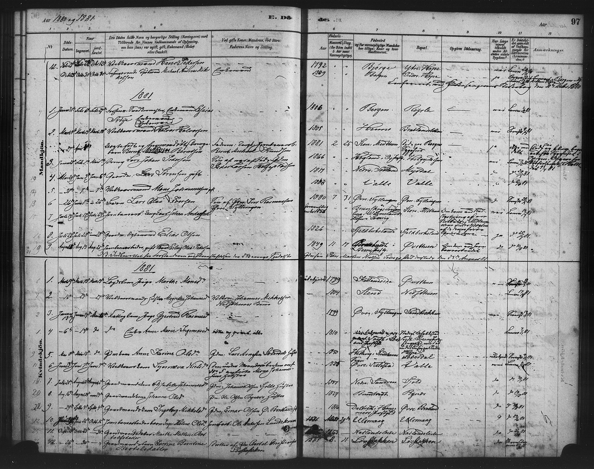 Fana Sokneprestembete, SAB/A-75101/H/Haa/Haai/L0001: Parish register (official) no. I 1, 1878-1888, p. 97
