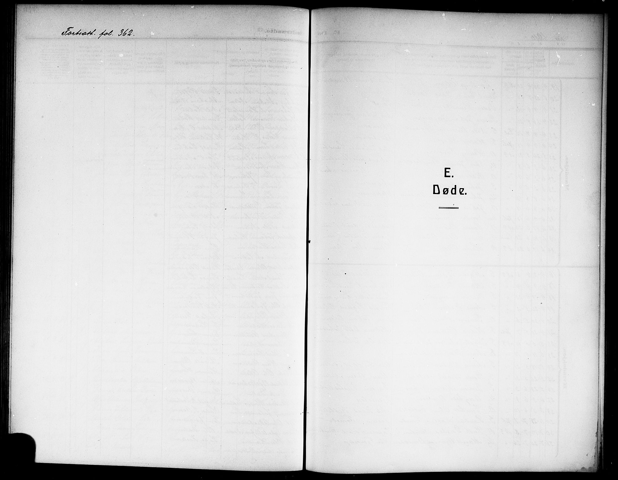 Skien kirkebøker, SAKO/A-302/G/Ga/L0009: Parish register (copy) no. 9, 1910-1920