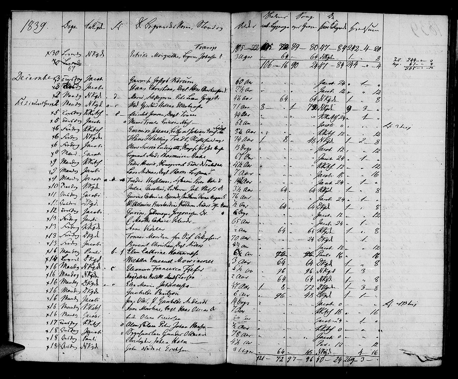 Domkirken sokneprestembete, AV/SAB-A-74801: Other parish register no. I.4.H, 1834-1841