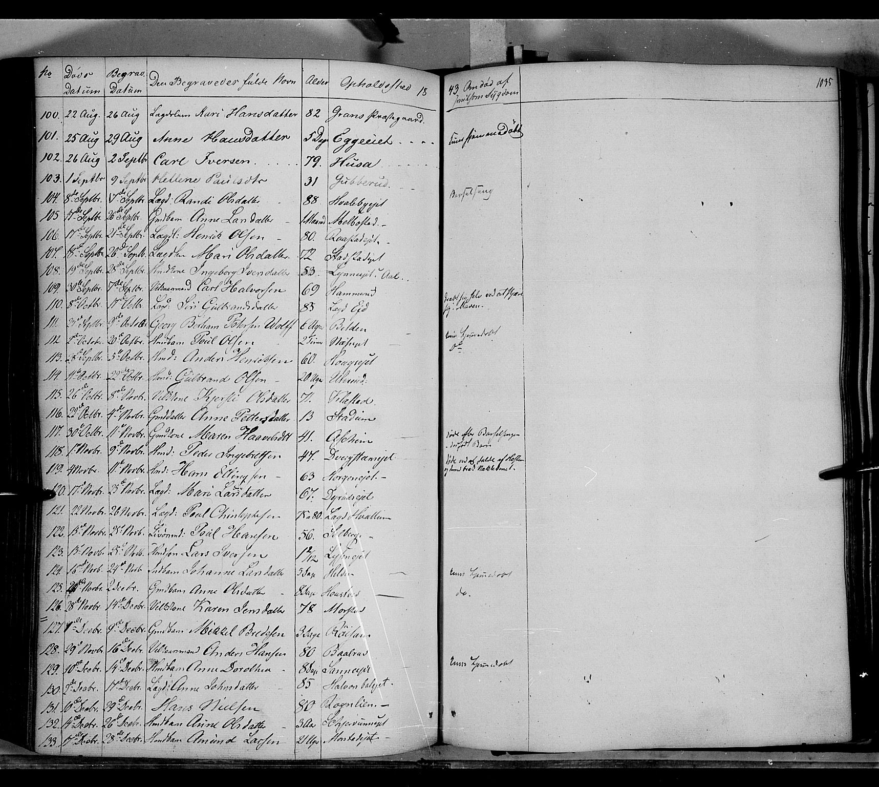 Gran prestekontor, SAH/PREST-112/H/Ha/Haa/L0011: Parish register (official) no. 11, 1842-1856, p. 1034-1035
