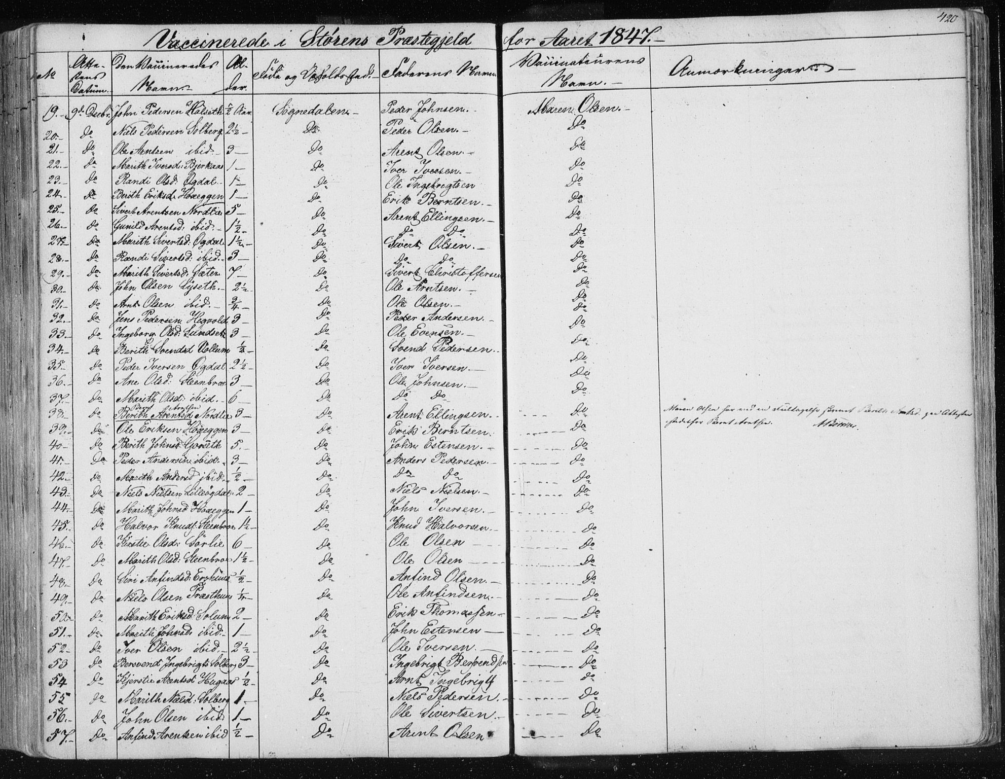 Ministerialprotokoller, klokkerbøker og fødselsregistre - Sør-Trøndelag, AV/SAT-A-1456/687/L0997: Parish register (official) no. 687A05 /1, 1843-1848, p. 420