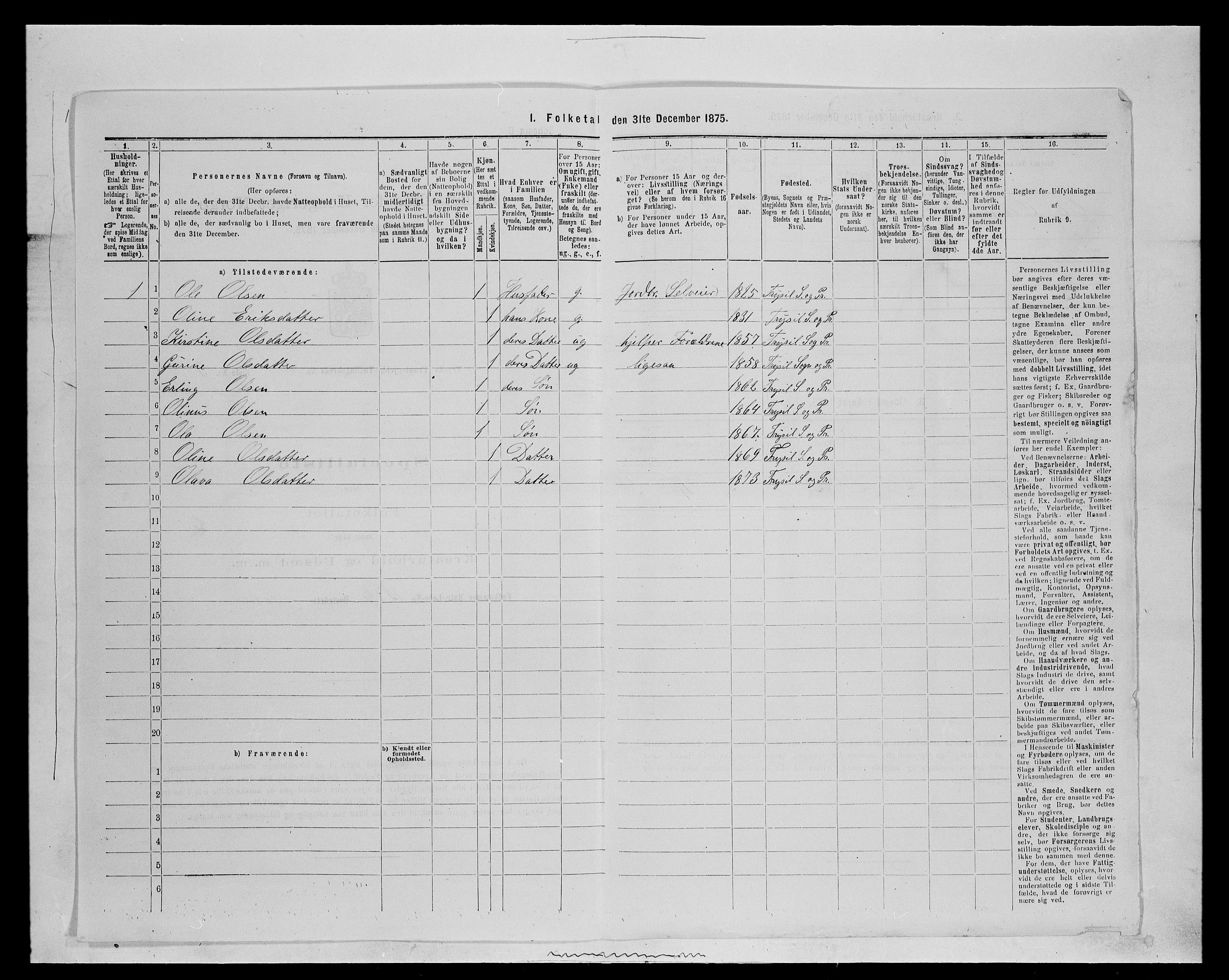 SAH, 1875 census for 0428P Trysil, 1875, p. 265