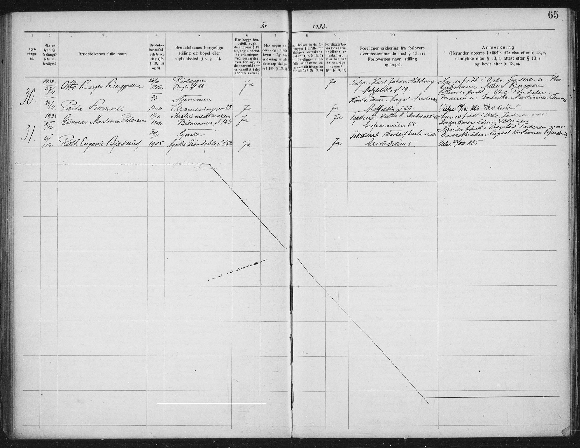 Lilleborg prestekontor Kirkebøker, SAO/A-10343a/H/L0002: Banns register no. 2, 1919-1940, p. 65