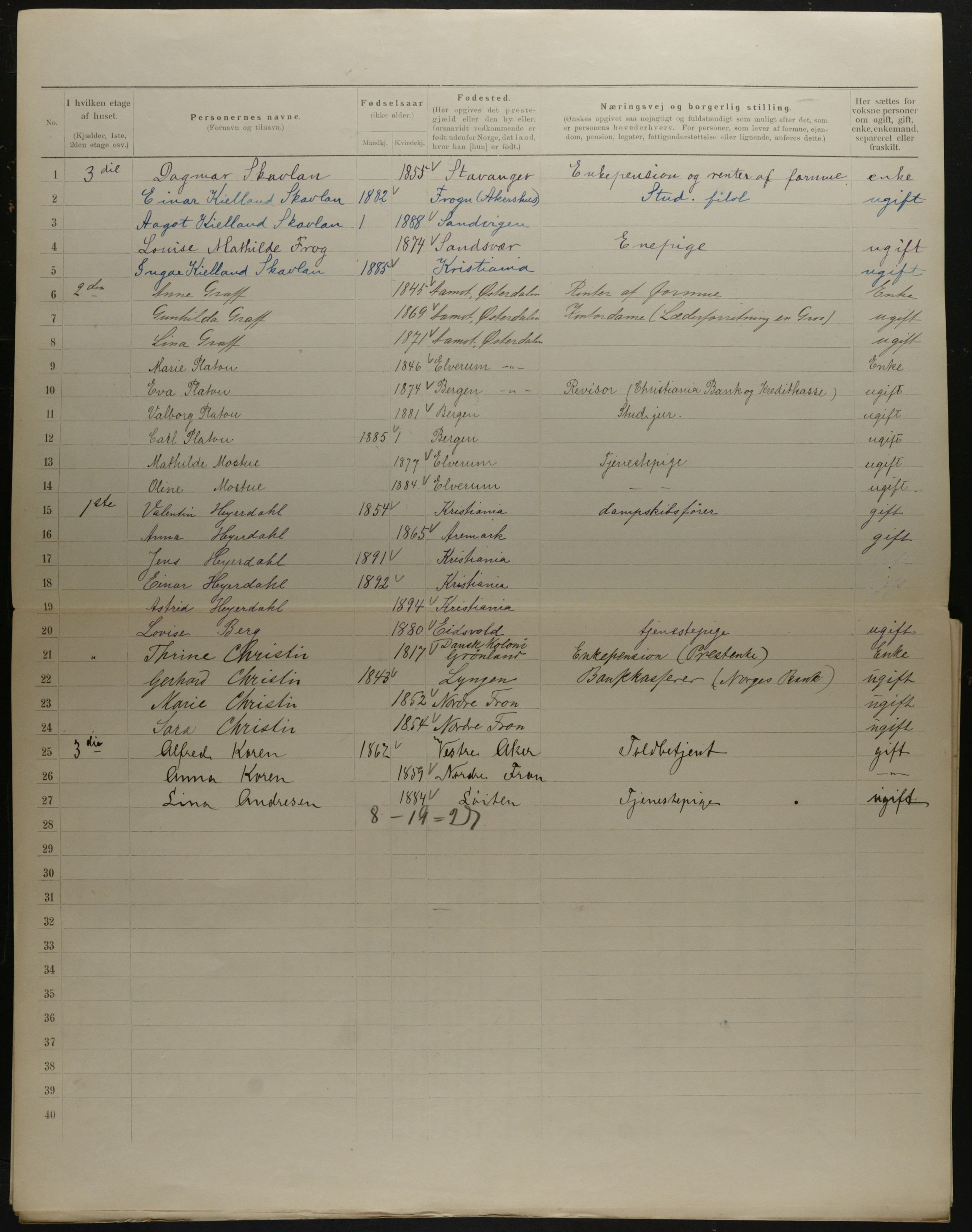 OBA, Municipal Census 1901 for Kristiania, 1901, p. 18371