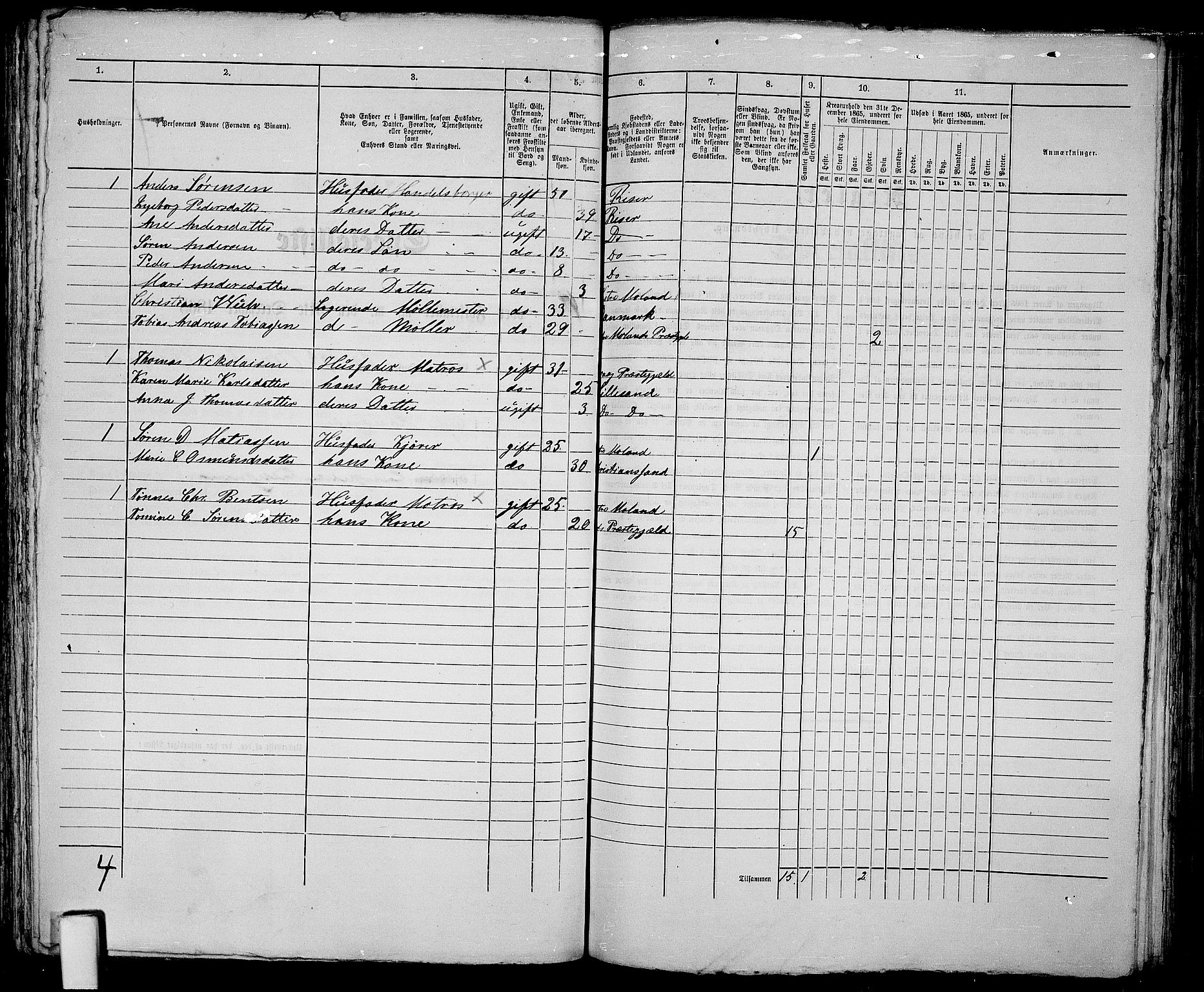 RA, 1865 census for Vestre Moland/Lillesand, 1865, p. 131