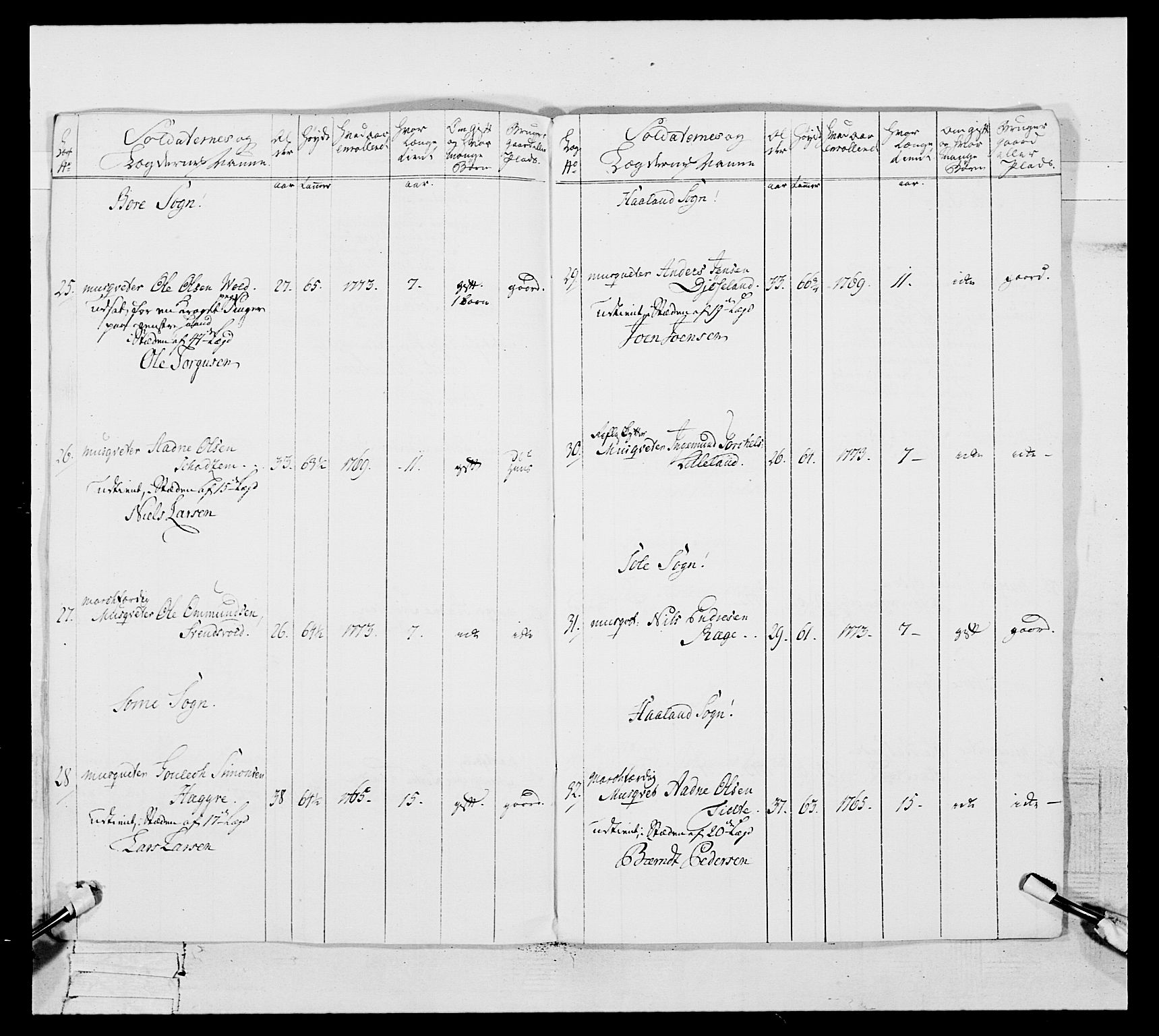 Generalitets- og kommissariatskollegiet, Det kongelige norske kommissariatskollegium, AV/RA-EA-5420/E/Eh/L0106: 2. Vesterlenske nasjonale infanteriregiment, 1774-1780, p. 235